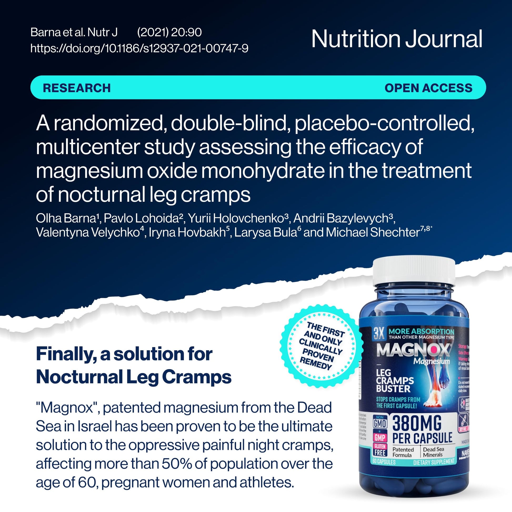MAGNOX® Buster | Patented Clinically Tested 380mg Magnesium Supplement for Spasms & Leg Cramps at Night | One Capsule a Day for Almost Full Dosage | 3X More Absorption | Dead Sea Minerals (60 Caps) MAGNOXAu supplements