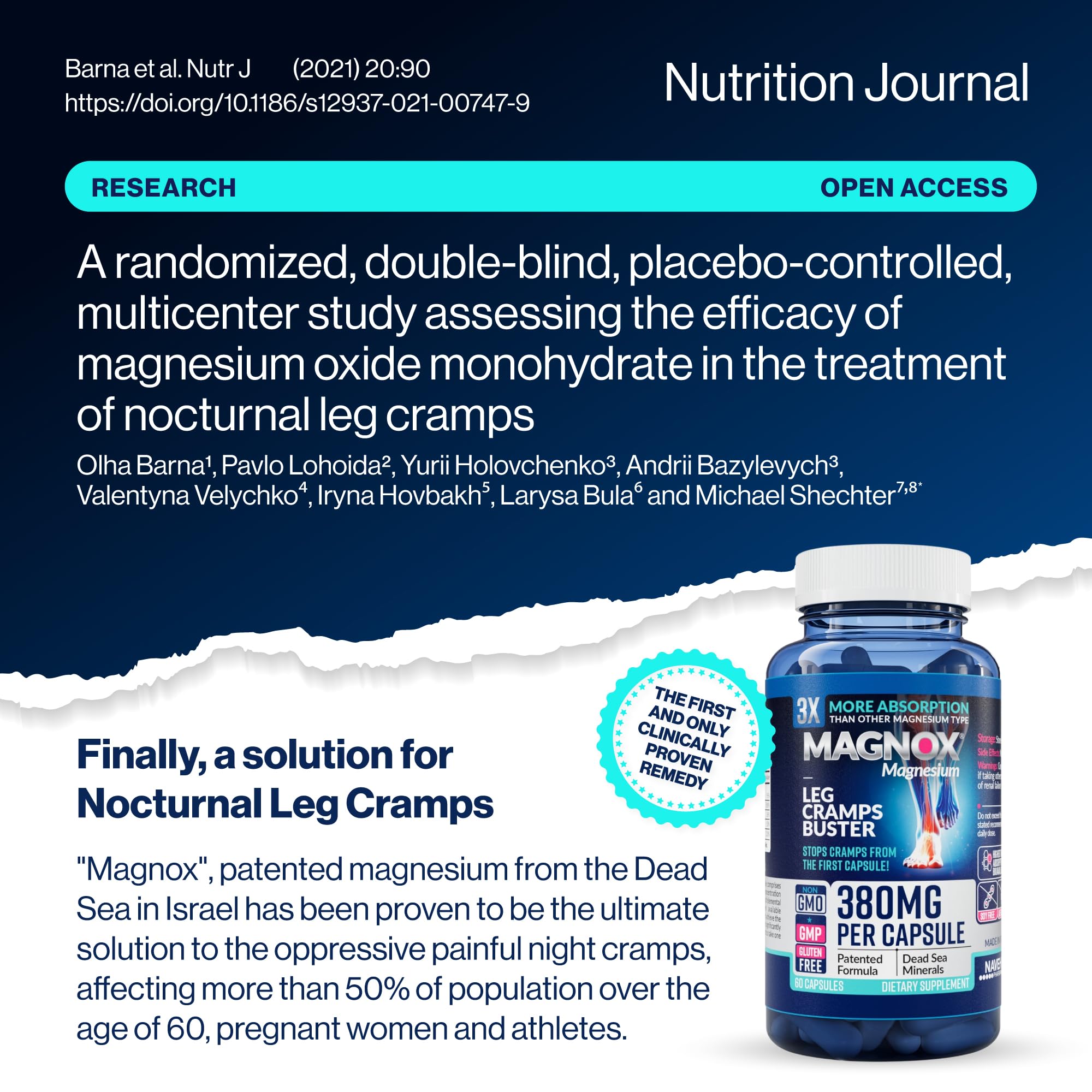 MAGNOX® Buster | Patented Clinically Tested 380mg Magnesium Supplement for Spasms & Leg Cramps at Night | One Capsule a Day for Almost Full Dosage | 3X More Absorption | Dead Sea Minerals (60 Caps) MAGNOXAu supplements