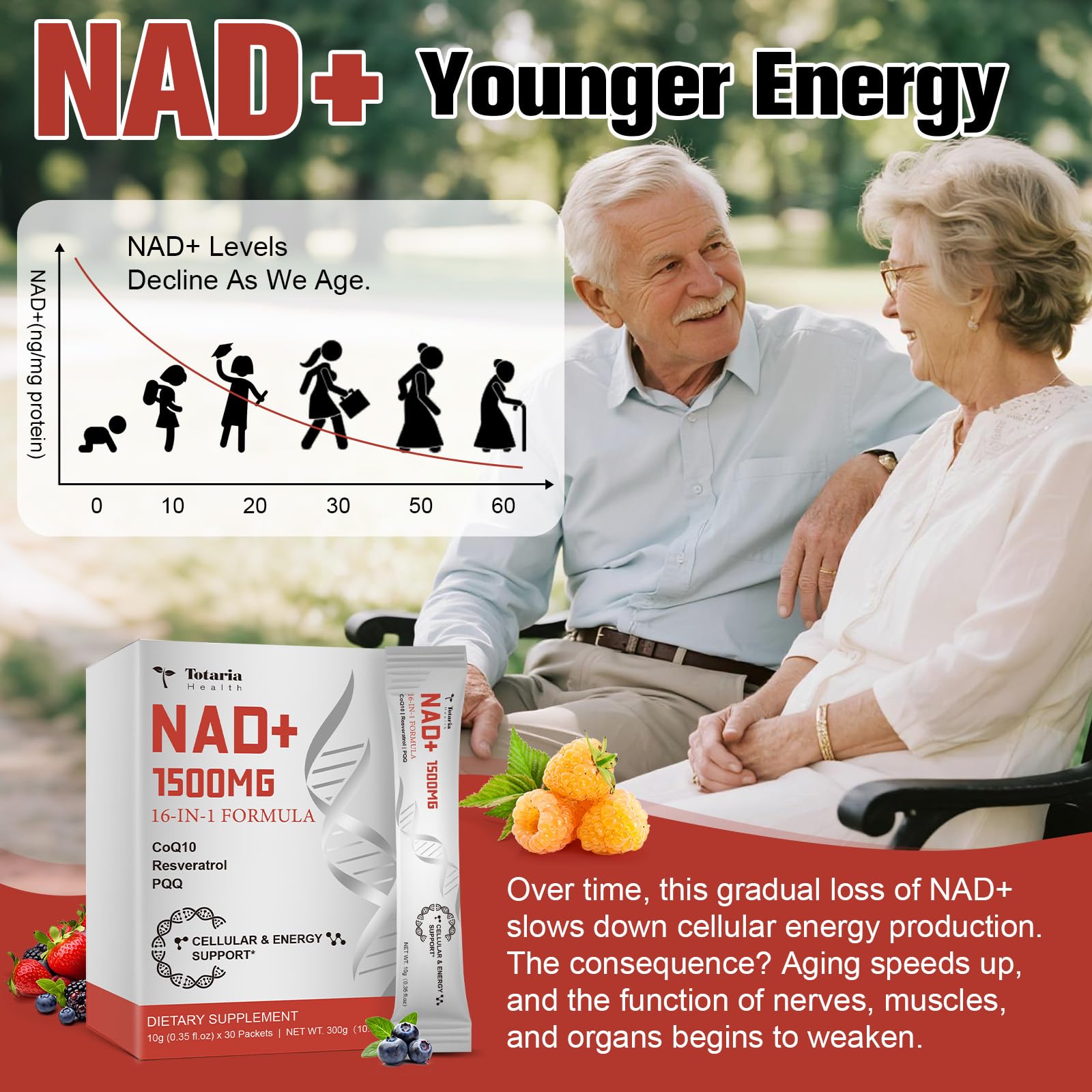 Totaria NAD Liquid Supplement 1500mg for Men & Women, Extra Strength NAD+, Resveratrol, PQQ, CoQ10, 16-in-1 Formula with Nicotinamide Riboside for Anti Aging, Energy, Immune, Focus (30 Packets) TotariaAu supplements