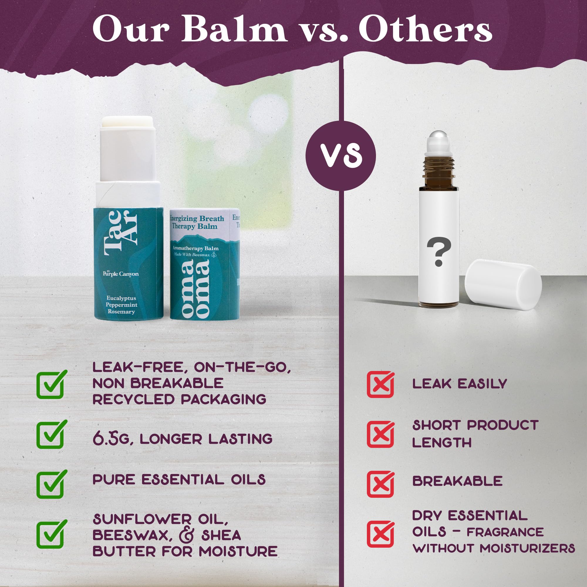Essential Oils Balm Stick | Grounded Thought Aromatherapy Balm | All Natural Body Balm PURPLE CANYONAu supplements