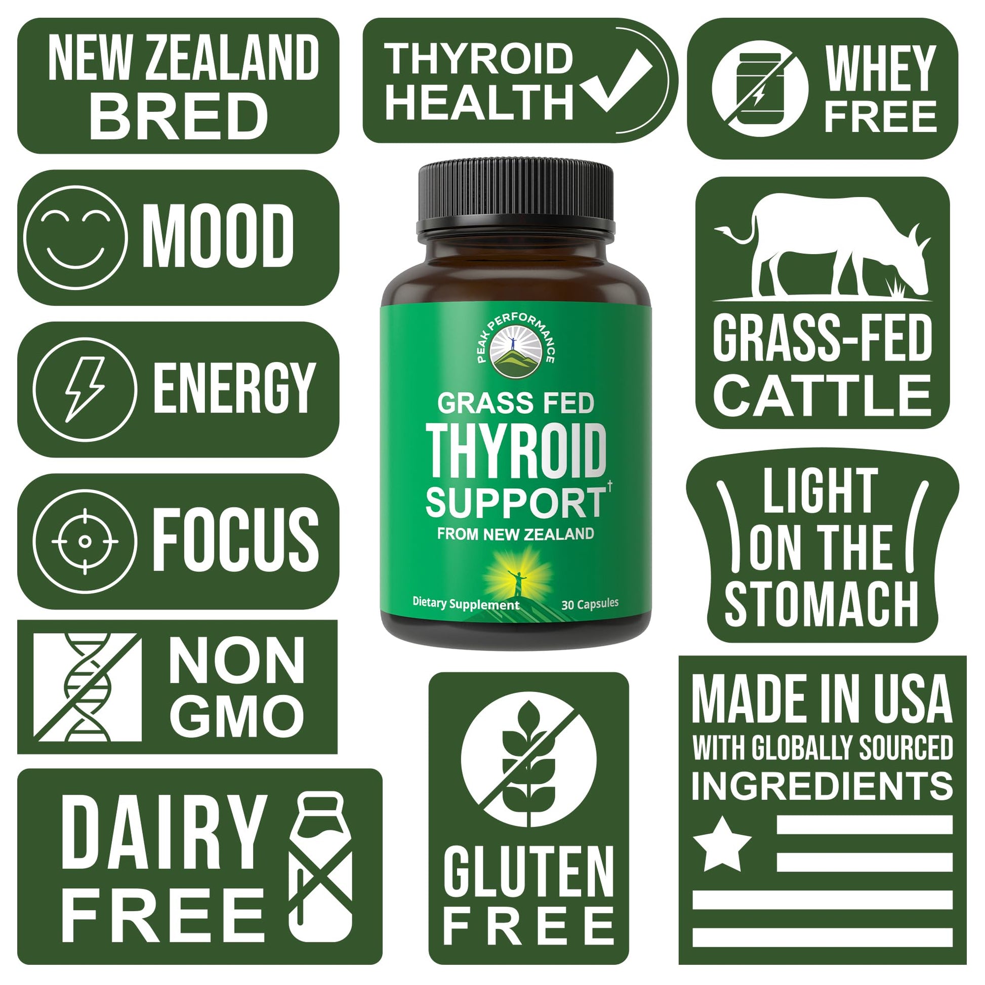 Raw Desiccated Thyroid Supplement. Grass Fed New Zealand Beef Neck & Thyroid Gland Capsules for Women and Men. Ancestral Living Ethically Sourced Bovine Supplements for Energy and Metabolism Support Peak PerformanceAu supplements