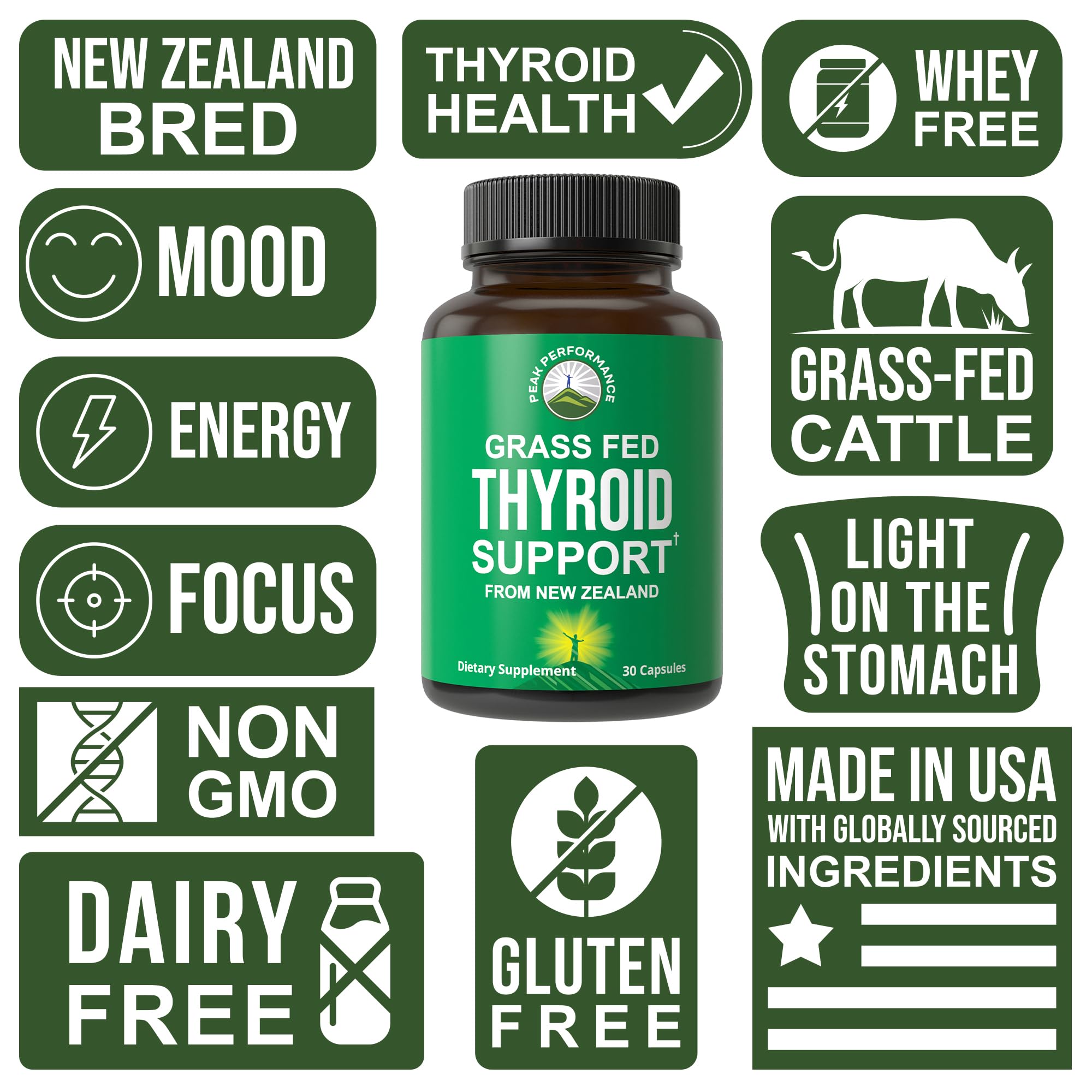 Raw Desiccated Thyroid Supplement. Grass Fed New Zealand Beef Neck & Thyroid Gland Capsules for Women and Men. Ancestral Living Ethically Sourced Bovine Supplements for Energy and Metabolism Support Peak PerformanceAu supplements