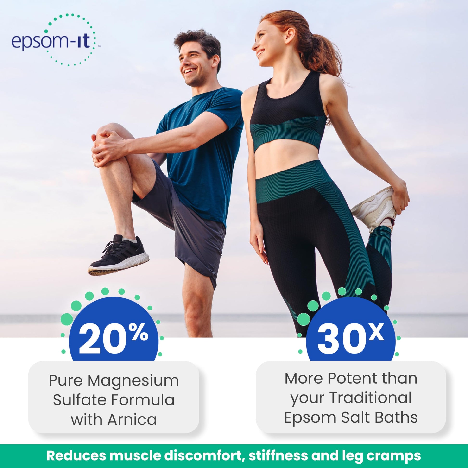 Epsom-It Soothing Muscle Magnesium Lotion – Epsom Salt Topical Cream with Arnica and Magnesium Sulfate - Designed for Muscle Stiffness, Leg Cramps, Feet, Knees and Achy Feet - 8.0 oz EPSOM-ITAu supplements