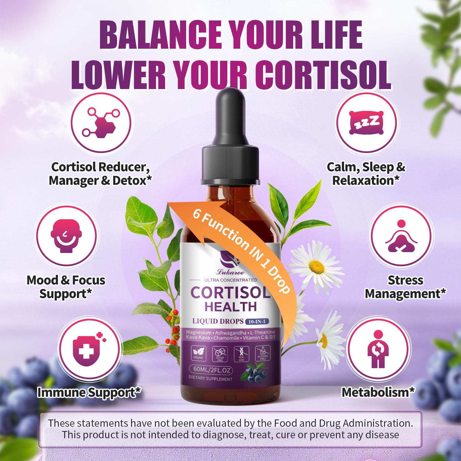 Lukaree Cortisol Supplements for Women, 10 in 1 Cortisol Reducer Detox with Ashwagandha, L-theanine, Kava Kava, Magnesium, Lower Cortisol, Mood, Focus, Sleep Support - 2 FL.OZ, Blueberry Flavor LukareeAu supplements