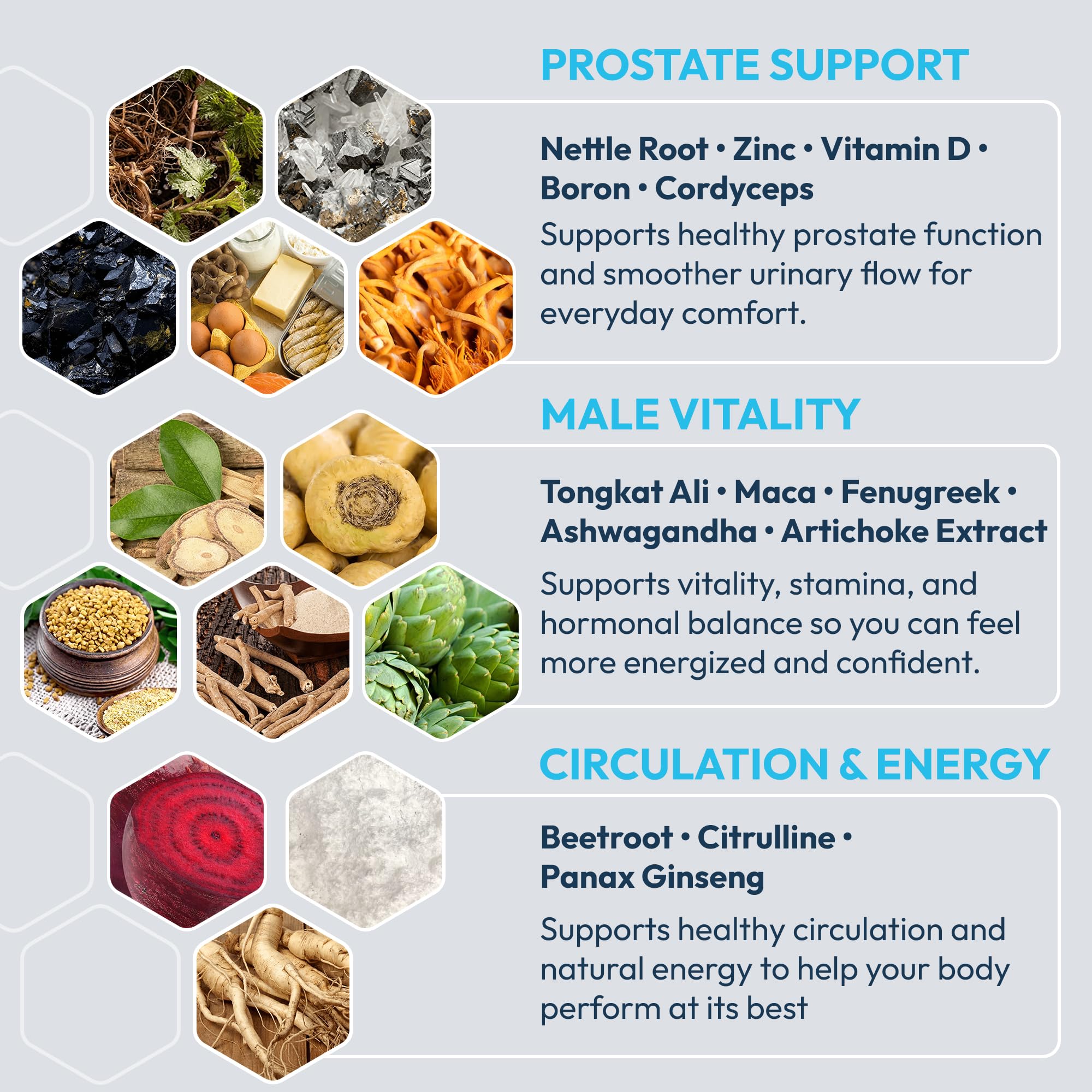 ProstaVive Advanced Prostate Support Formula - Complete Urinary & Bladder Health Supplement - Helps Promote Strong Flow & Emptying - Natural Powder - Gluten Free, Non-GMO ProstaViveAu supplements