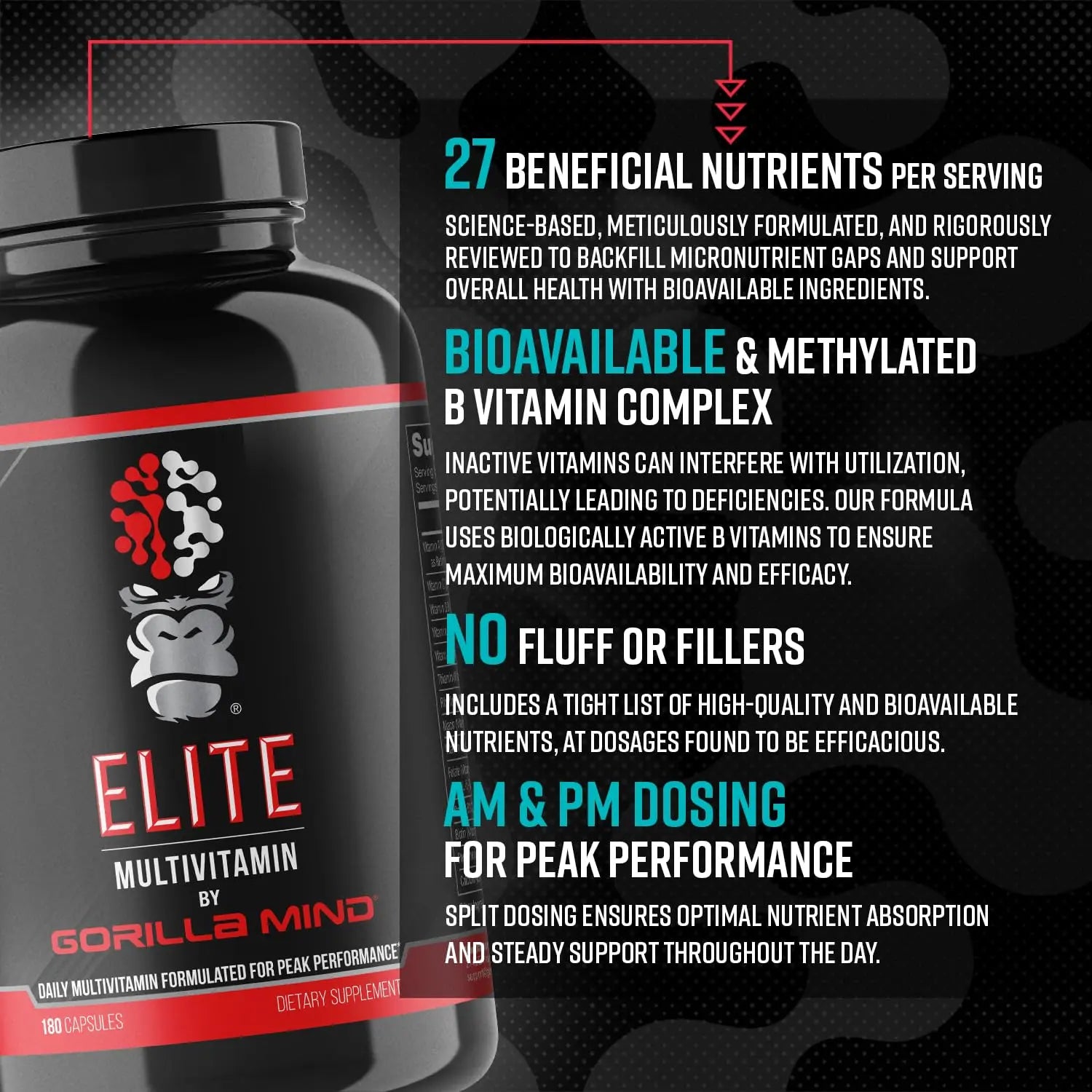 Gorilla Mind Elite Multi-Vitamin (180 Capsules) – Daily Multivitamin Formulated for Peak Performance | 27 Nutrients to Backfill Micronutrient Shortcomings Gorilla MindAu supplements