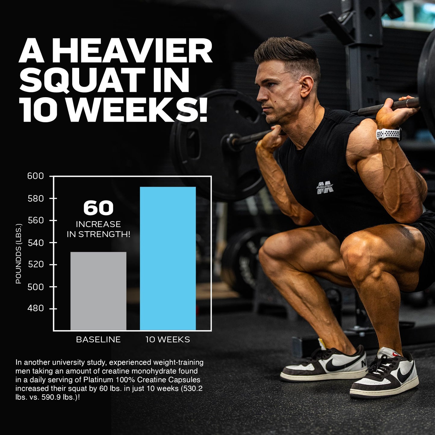 MuscleTech Platinum 100% Creatine Pills | Creatine Monohydrate Pill| | Muscle Recovery MuscleTechUS supplements