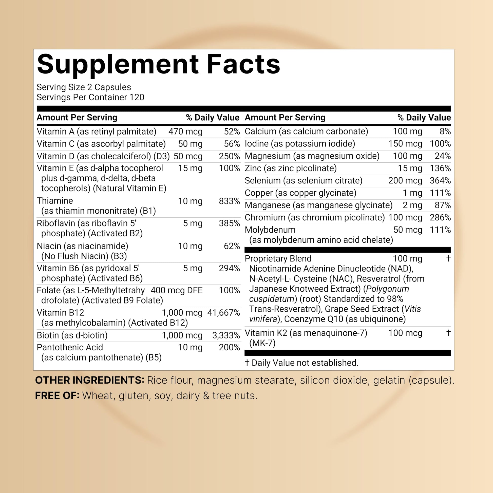 Methylated Multivitamin, 240 Capsules | Highly Bioavailable – 27 Advanced Nutrients – Vitamins A, C, D3, K2 + B Complex with Methylfolate, Methylcobalamin NatureBellAu supplements
