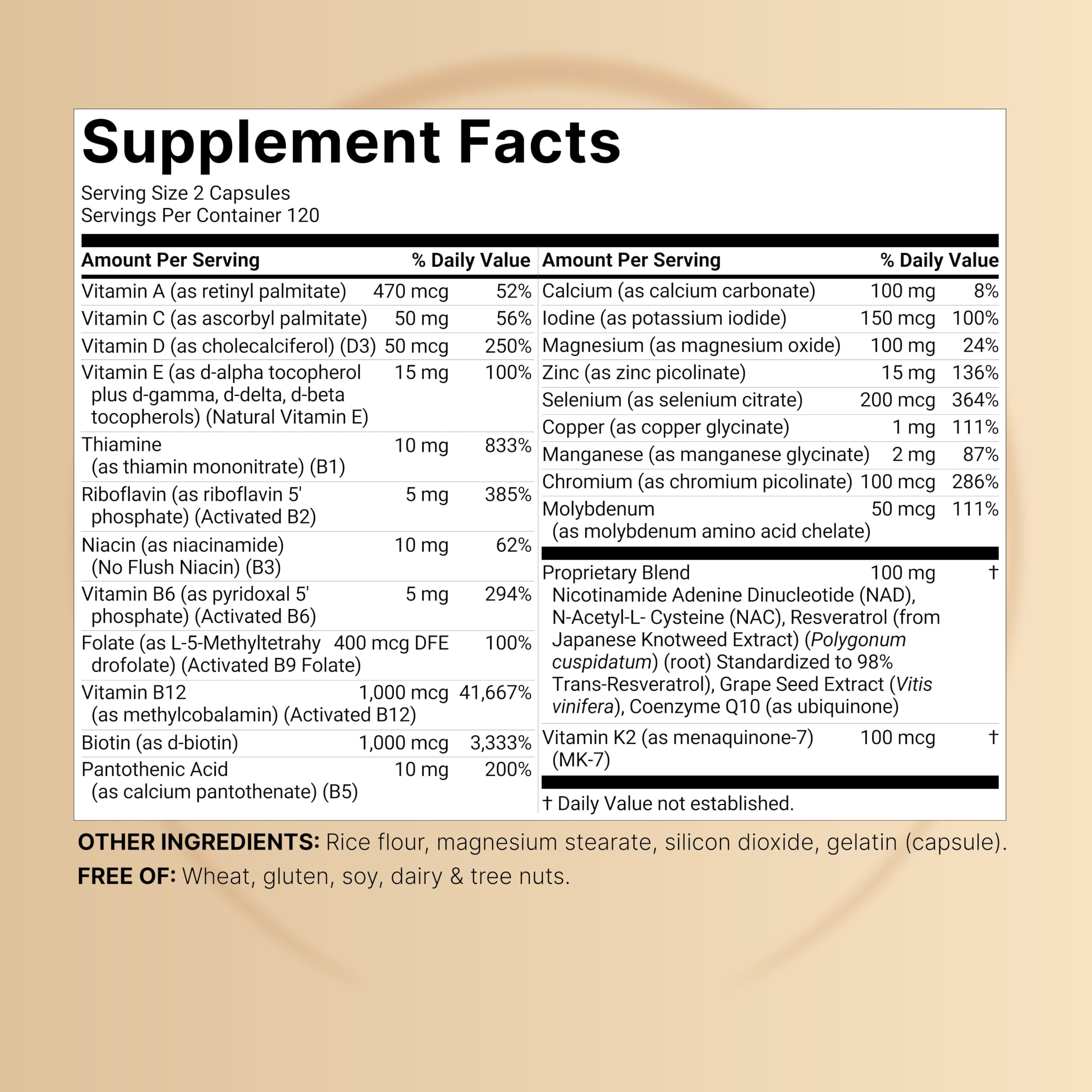 Methylated Multivitamin, 240 Capsules | Highly Bioavailable – 27 Advanced Nutrients – Vitamins A, C, D3, K2 + B Complex with Methylfolate, Methylcobalamin NatureBellAu supplements