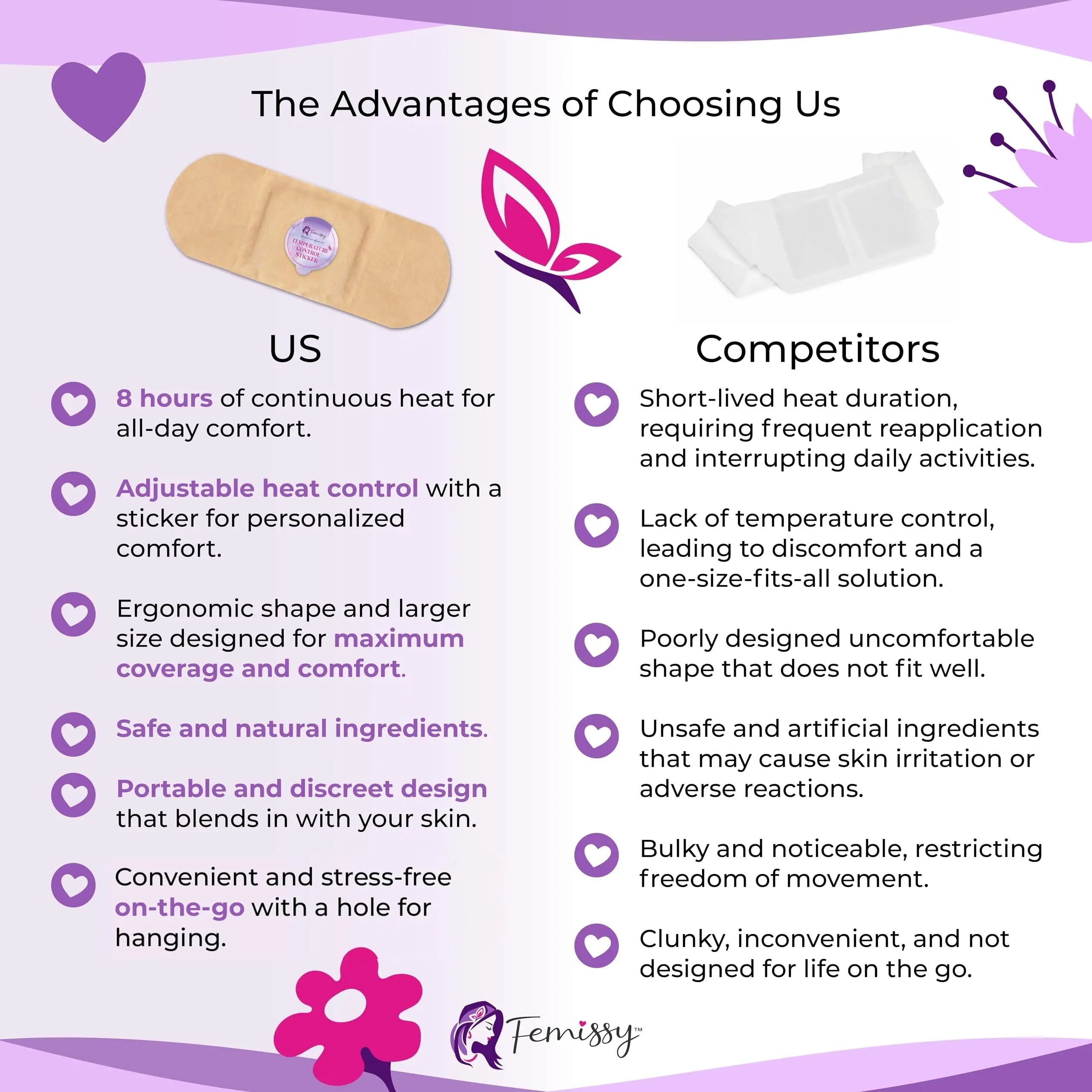Heat Patches for Menstrual Cramps Based on Flow Strength, 10 Period Patches for Weak & Normal Flow & 1 Single Patch with Natural Herbs & Oils; Disposable Stick On Heating Pads Cramp-Free Period FemissyAu supplements