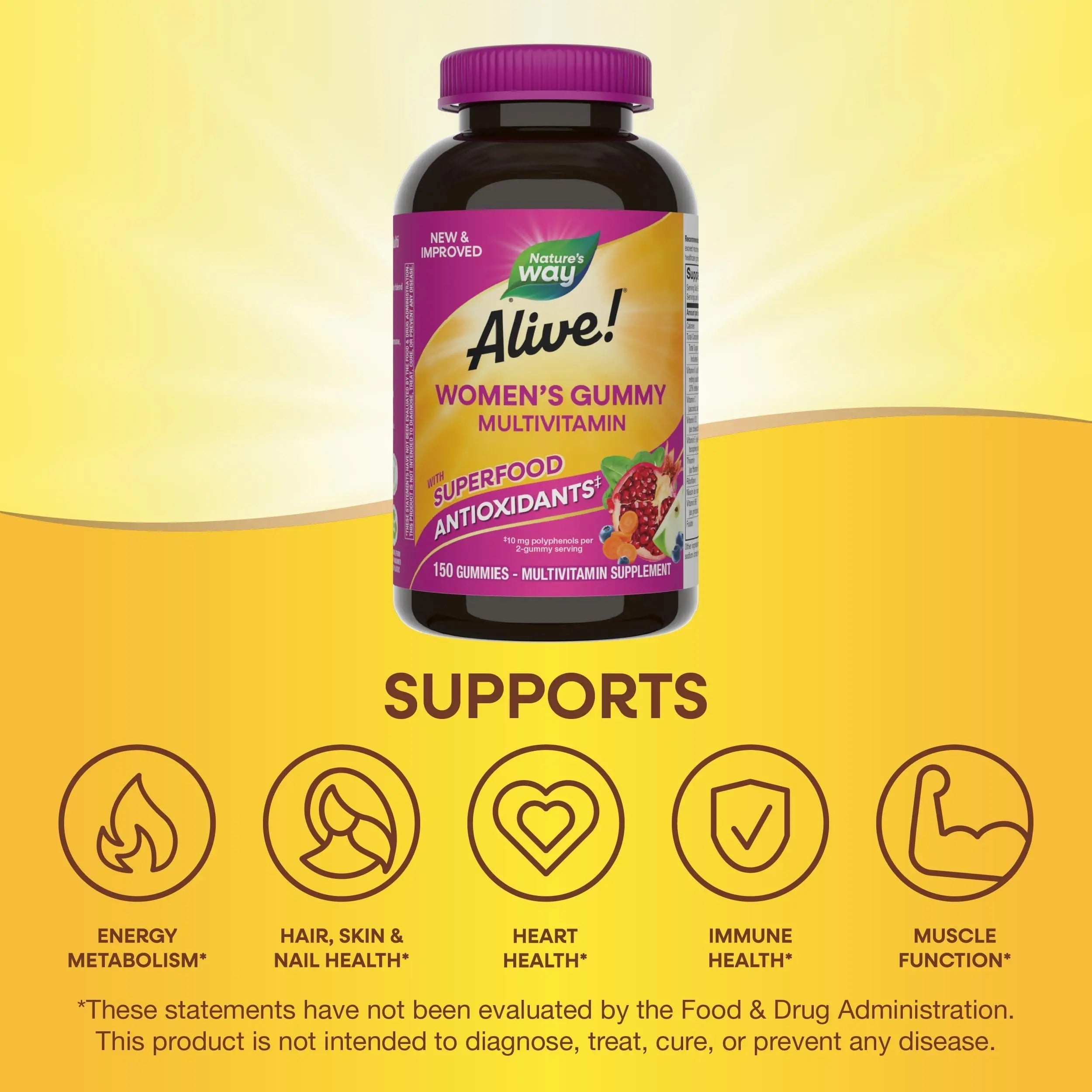 Nature's Way Alive! Women's Daily Gummy Multivitamins, 16 Vitamins & Minerals, Energy Metabolism*, Hair Skin & Nails Nature's WayAu supplements