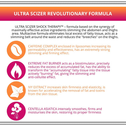 Slim Extreme 4D Scalpel Super Concentrated Serum Reducing Fatty Tissue Eveline CosmeticsUS supplements