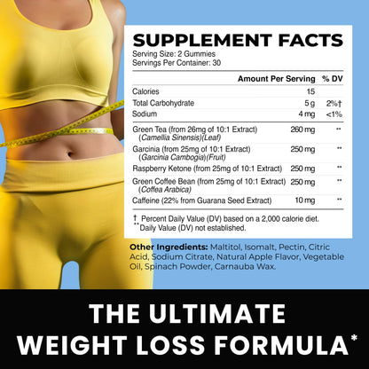 Morning Fat Burner Gummies for Weight Loss for Women & Men | Thermogenic Belly Nobi NutritionUS supplements