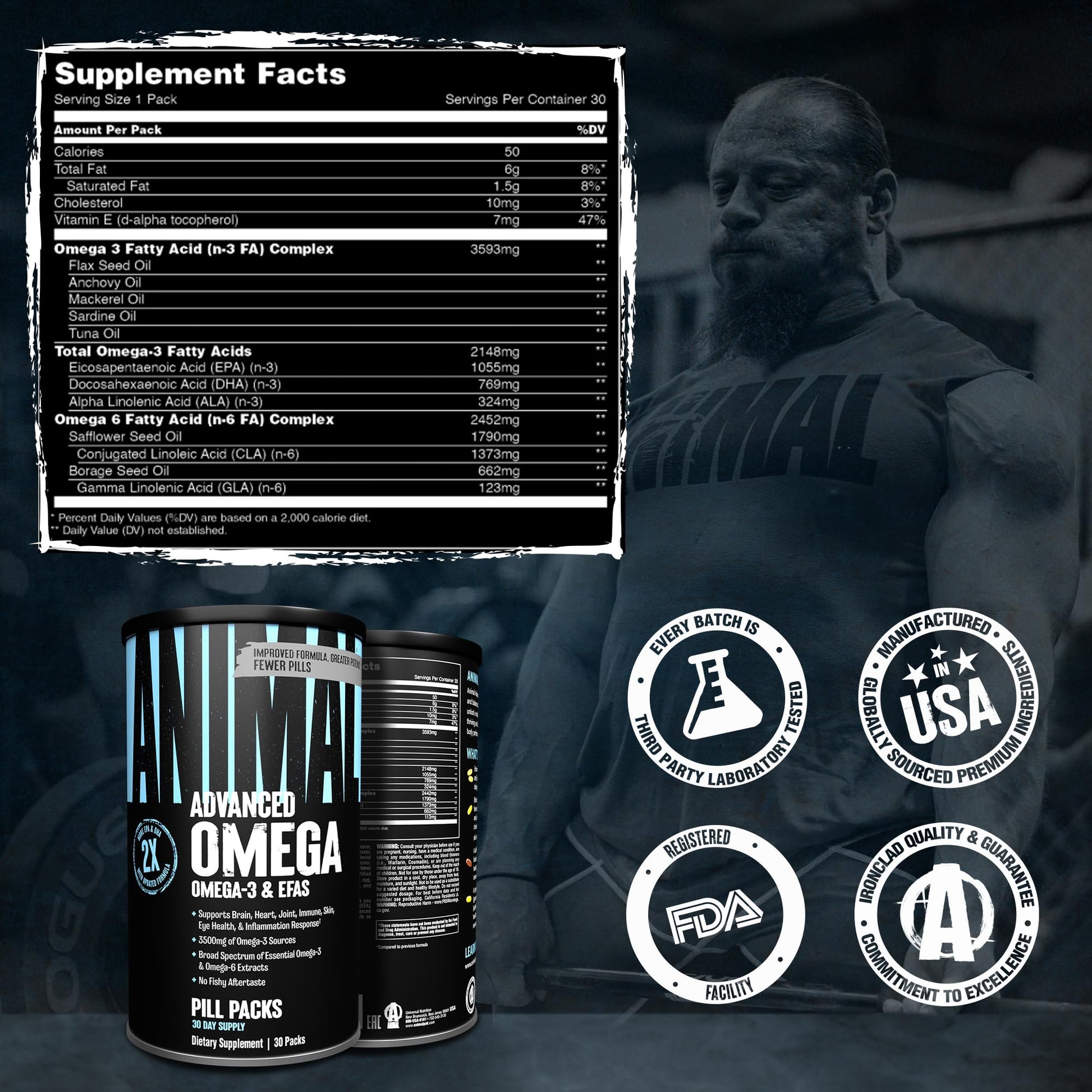 Animal Advanced Omega 3 Fatty Acids - 3500mg EPA DHA Fish Oil Omega 3 Supplement for Women & Men High Potency Blend with CLA GLA ALA for Brain Skin Eye Immune Joint Health 30 Pill Packs AnimalAu supplements
