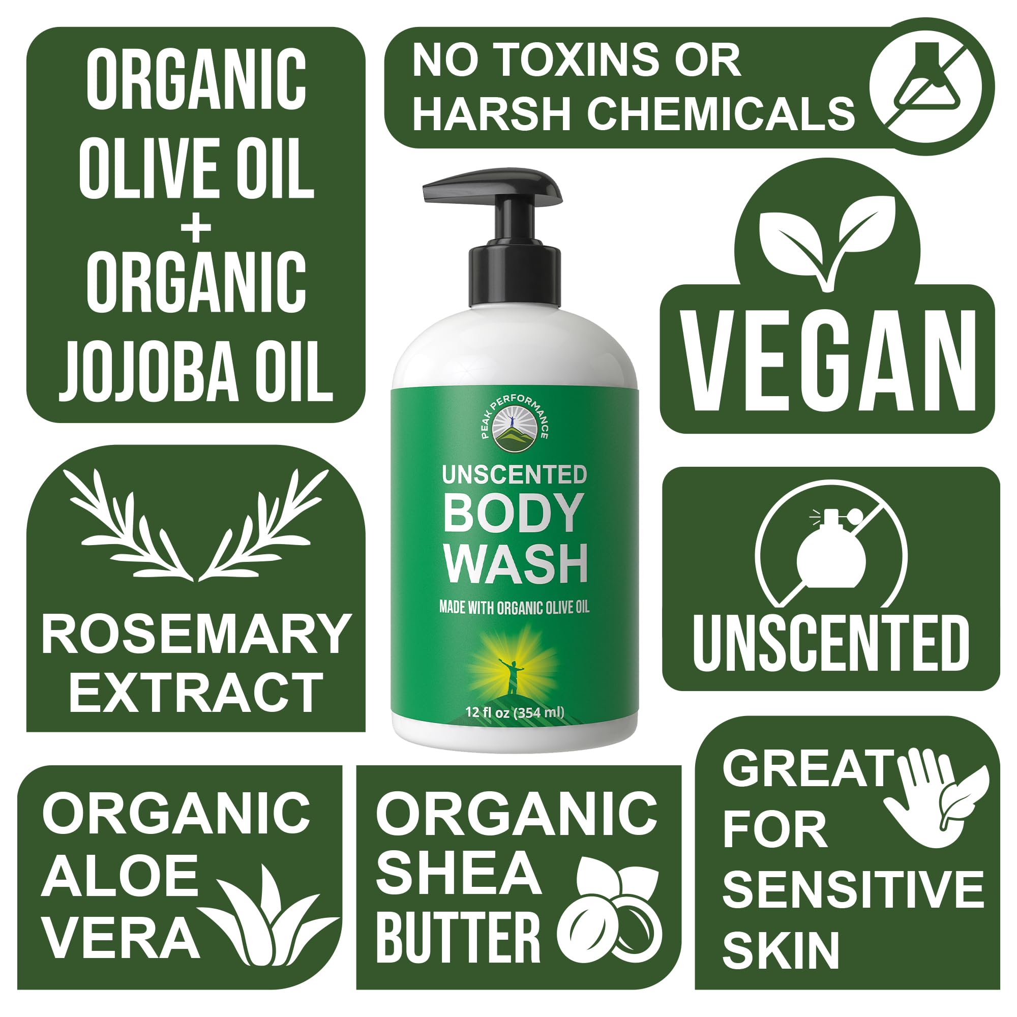 Ultra Pure Unscented Body Wash Made with Organic Ingredients Including Aloe Vera, Olive Oil, Jojoba, Coconut Oil, and Shea Butter. Great for Sensitive Skin. Natural Vegan Body Wash No Toxins Peak PerformanceAu supplements