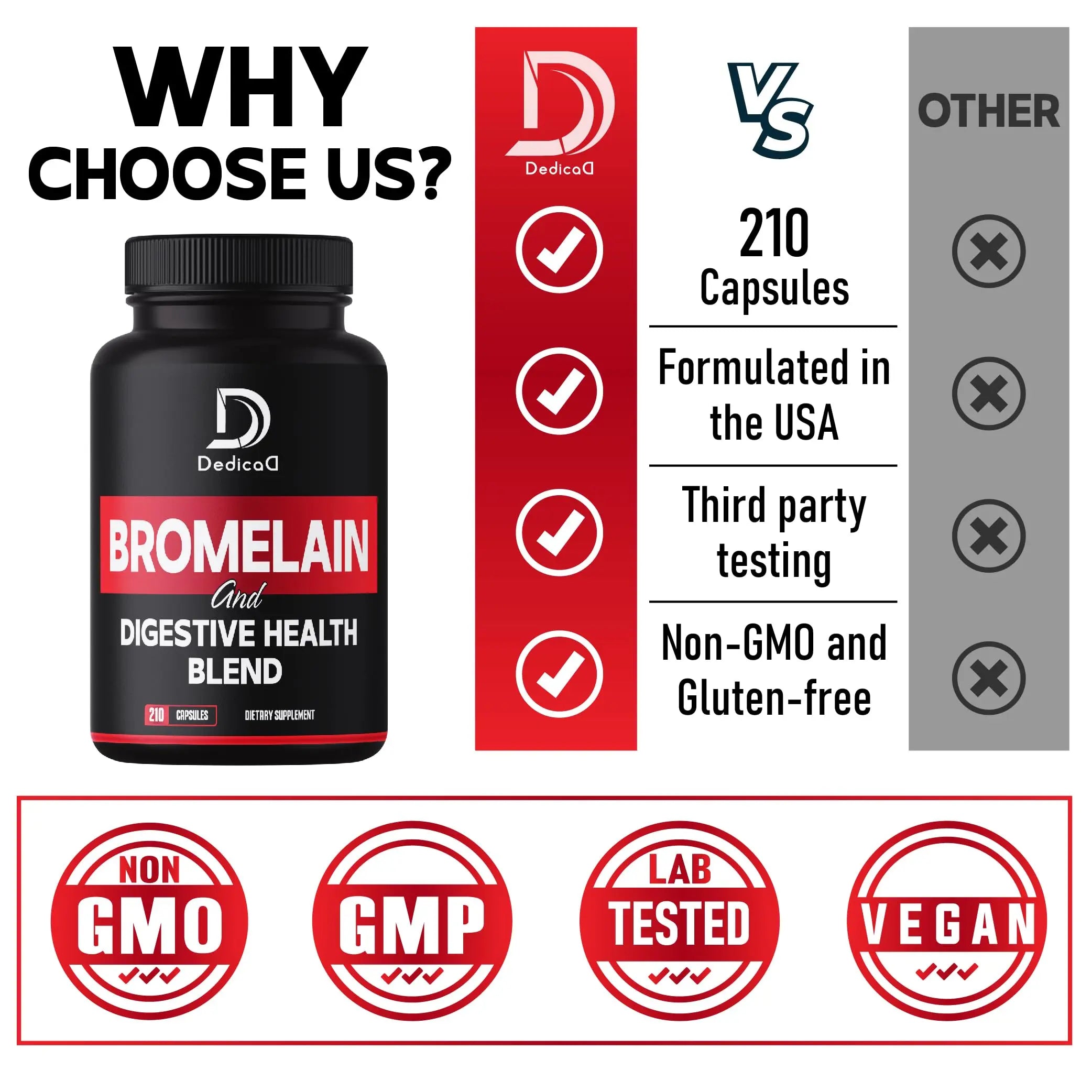 DEDICAD 6in1 Bromelain 500mg Supplement - 1000mg per Serving - 210 Capsules with Digestive Health Blend as Quercetin, Ginger, Turmeric, Papaya - Support Overall Health, Digestion & Immune System DEDICADnz supplements