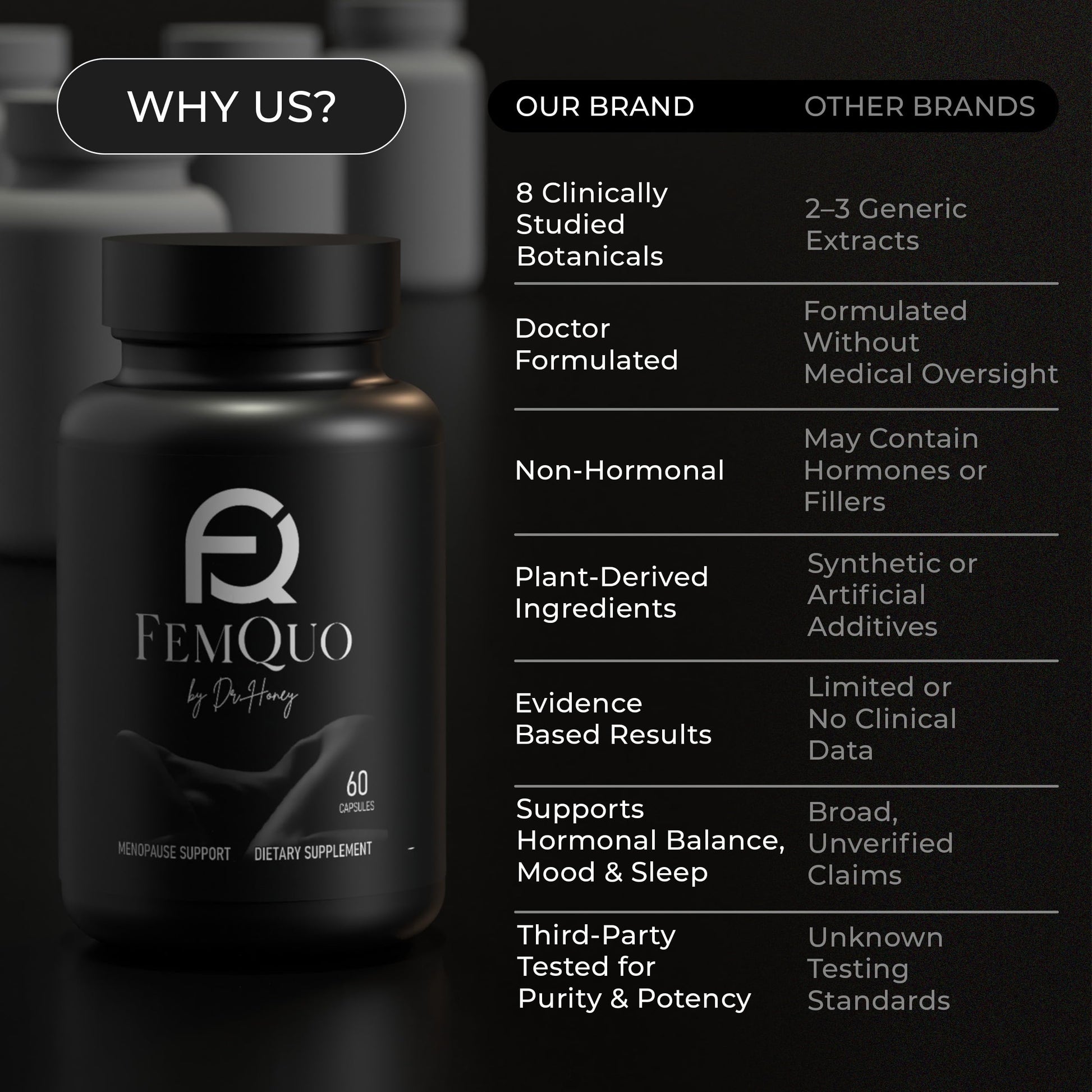 FemQuo by Dr. Honey Menopause & Perimenopause Support for Women Non Hormonal OBGYN Formulated with Rhapontic Rhubarb Red Clover Hops &Sage to Help Hot Flashes Night Sweats Sleep and Mood 60 Capsules FemQuo by Dr. HoneyAu supplements