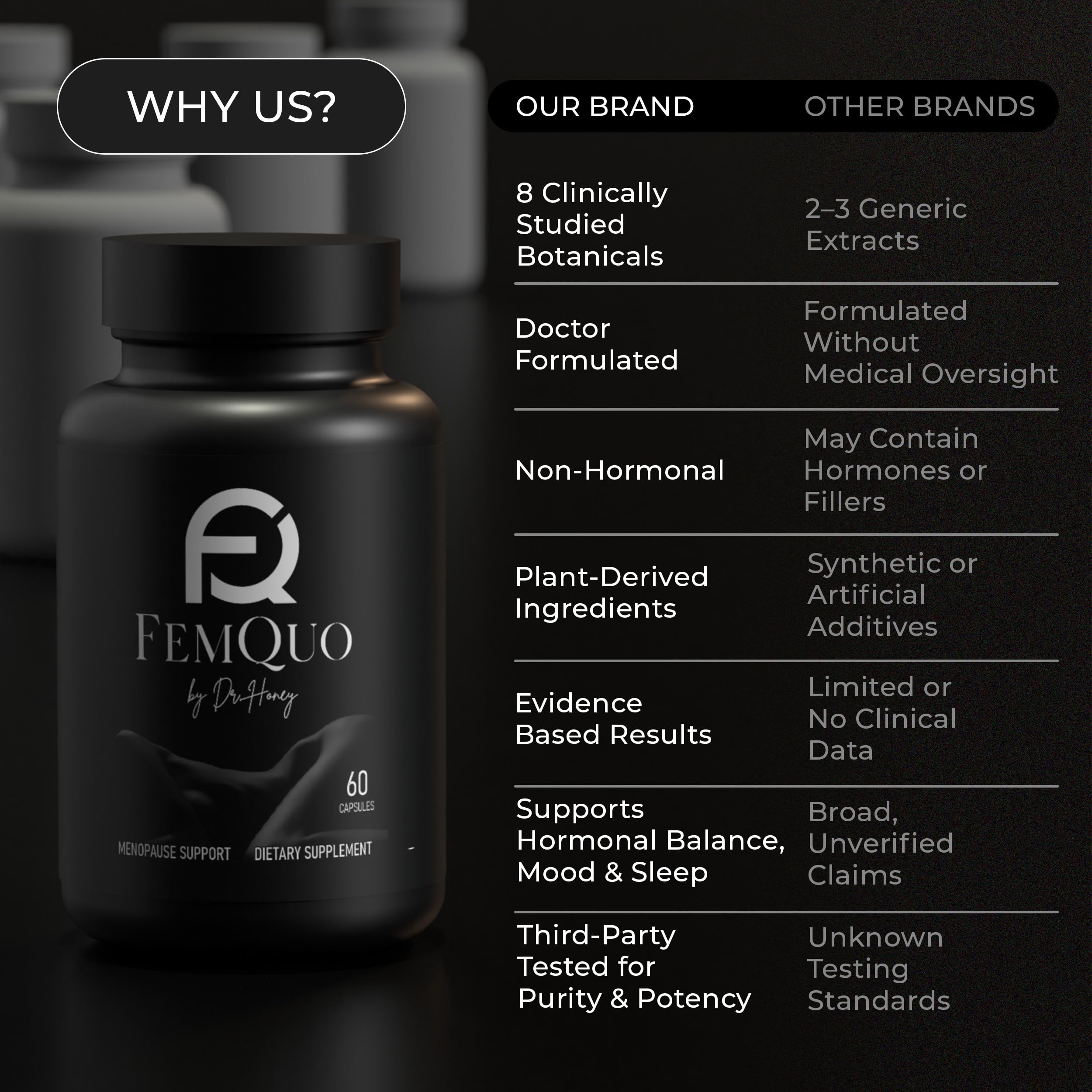 FemQuo by Dr. Honey Menopause & Perimenopause Support for Women Non Hormonal OBGYN Formulated with Rhapontic Rhubarb Red Clover Hops &Sage to Help Hot Flashes Night Sweats Sleep and Mood 60 Capsules FemQuo by Dr. HoneyAu supplements