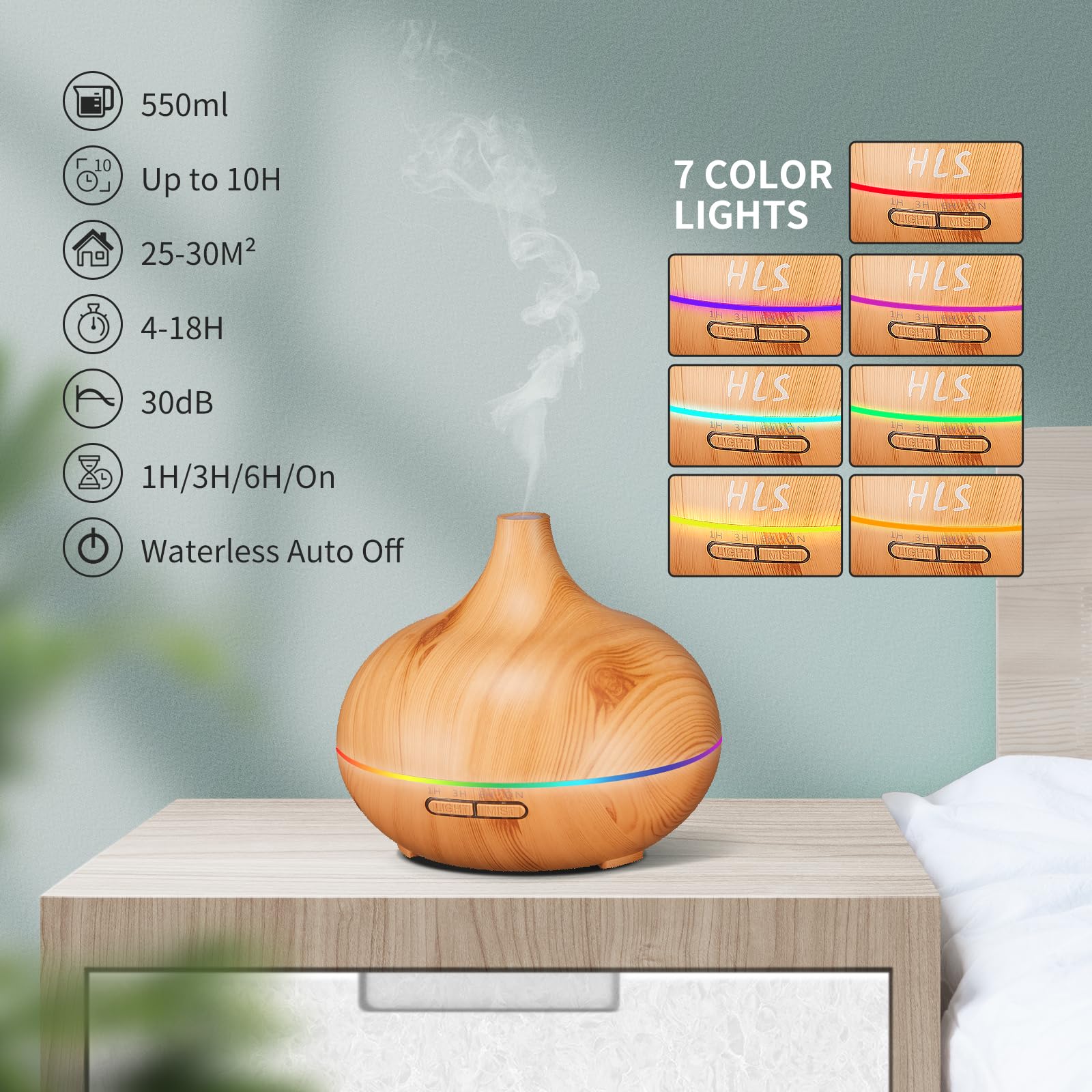 HLS 550ml Aroma Diffusers for Essential Oils Large Room with 10 Essential Oils,Ultrasonic Aromatherapy HLSAu supplements