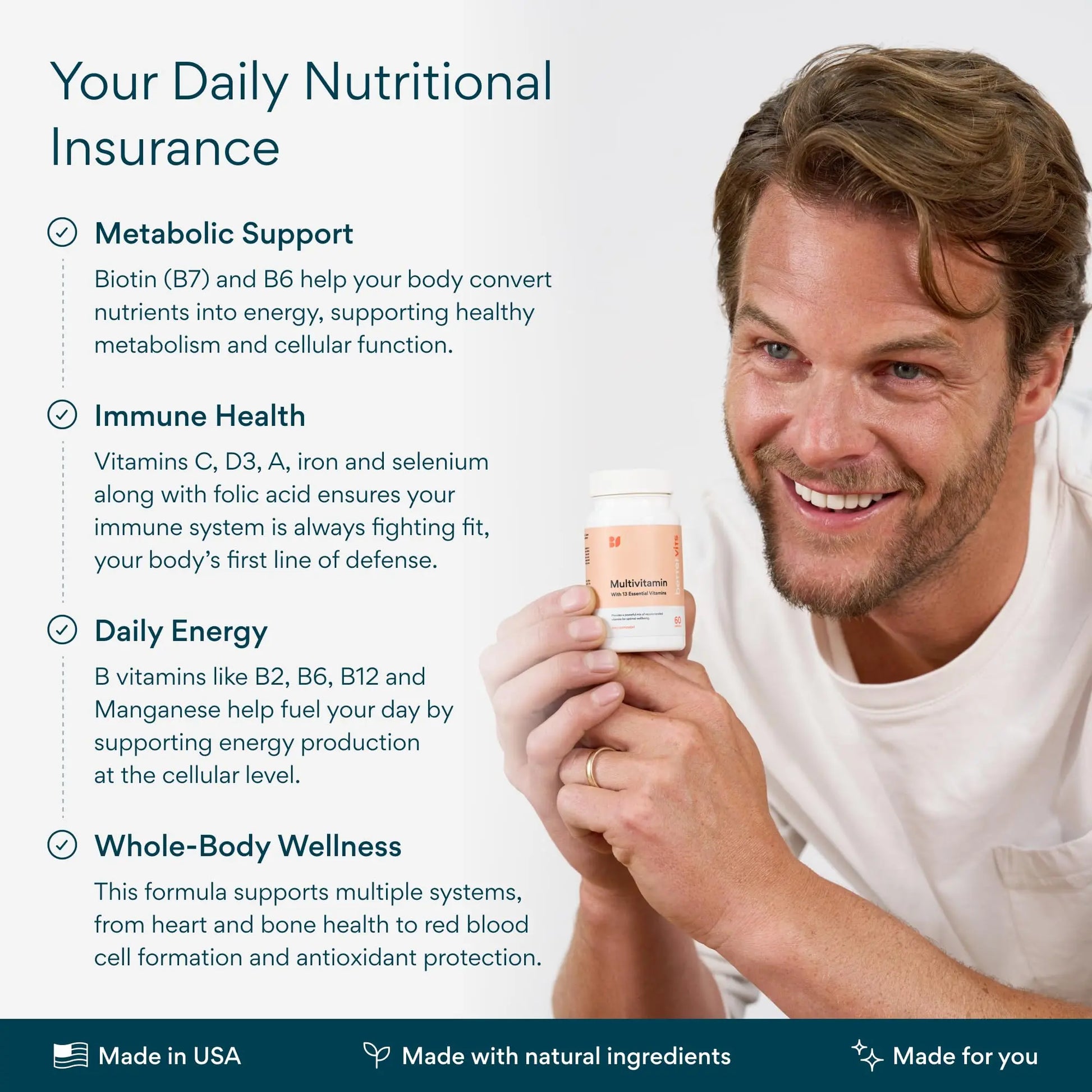 Bettervits Multivitamin for Women & Men | Womens Daily Multivitamin with 13 Essential Vitamins Iron, Iodine, Calcium and Biotin | Vitamins A, K2, D3, C, B1, B2, B3, B5, B6, B7, B9, B12 | 60 Capsules Bettervitsnz supplements