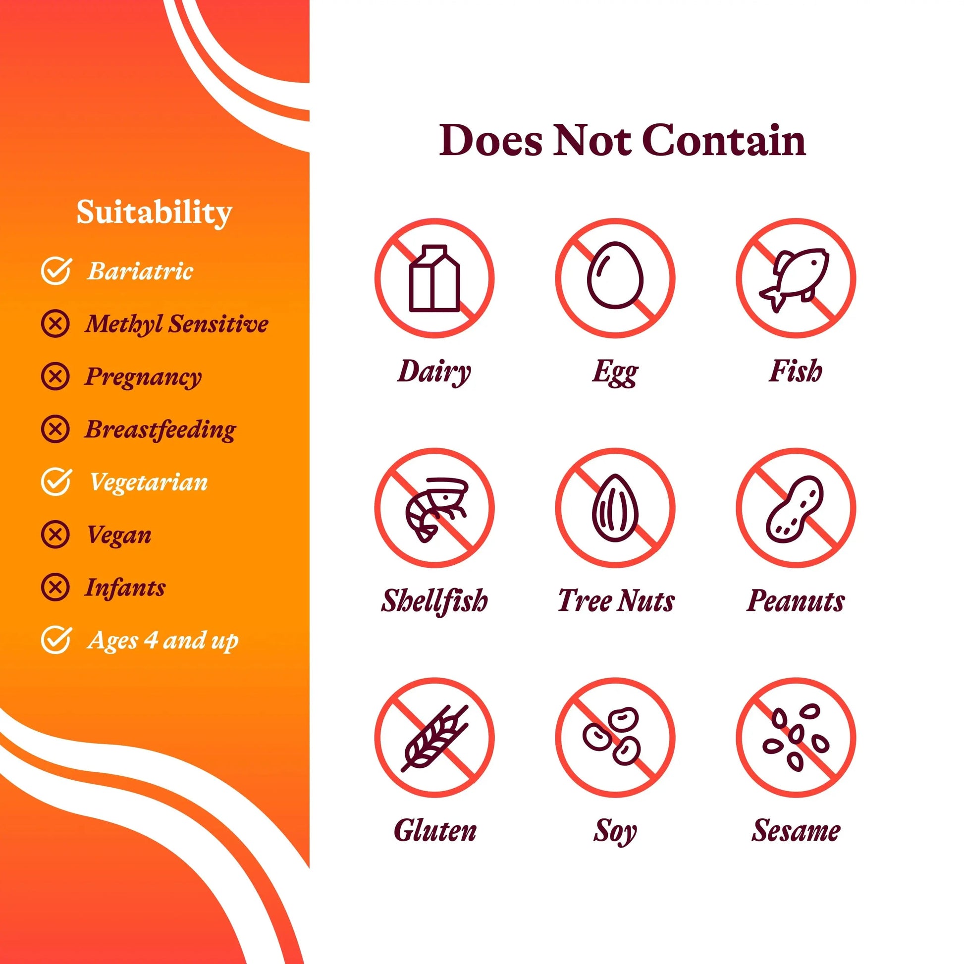 Seeking Health Optimal Multivitamin, Active B Vitamins and L-5-MTHF, Riboflavin, B6, Bioavailable Folate and B12, CoQ10 Seeking HealthAu supplements
