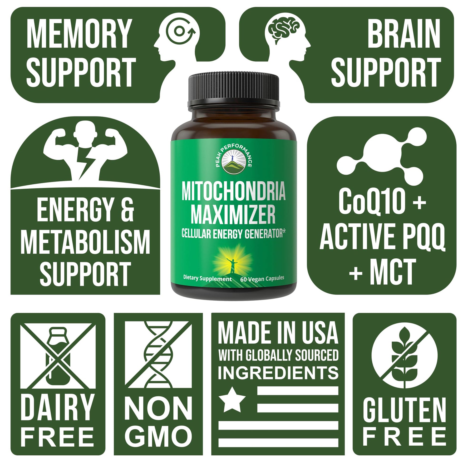 Peak Performance Mitochondria Maximizer with CoQ10 and Active PQQ. Best Mitochondrial Support Supplement with MCT Oil. Natural Cellular Generator for Clean, Energy Support. 60 Vegetarian Capsules Peak PerformanceAu supplements