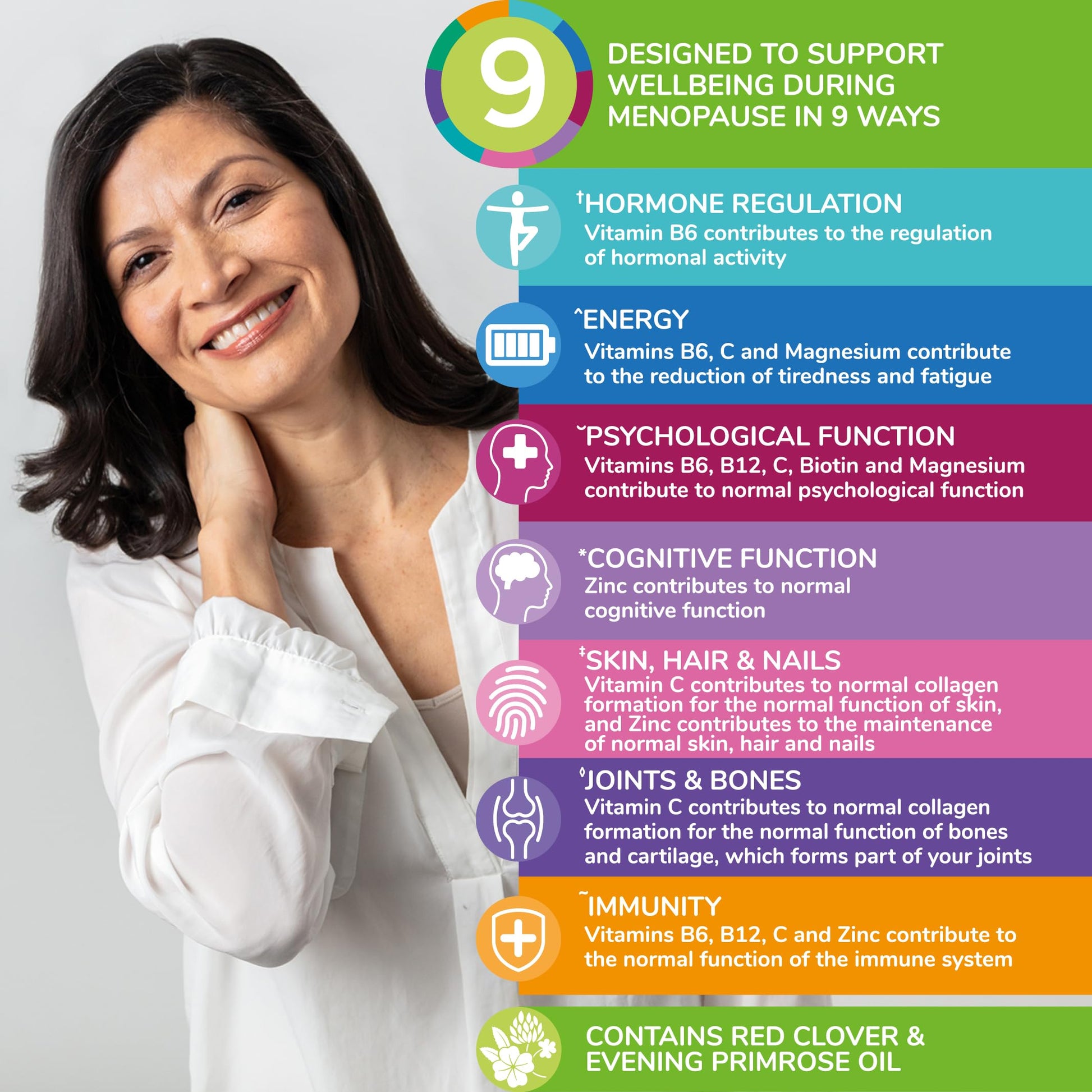 Health & Her Menopause Supplements for Women - Multi-Nutrient Support, Menopause Vitamins for Energy, Bones, Muscles, Skin & Hair, Vegan, Gluten-Free, Non GMO (60ct - 1 Month) Health and HerAu supplements