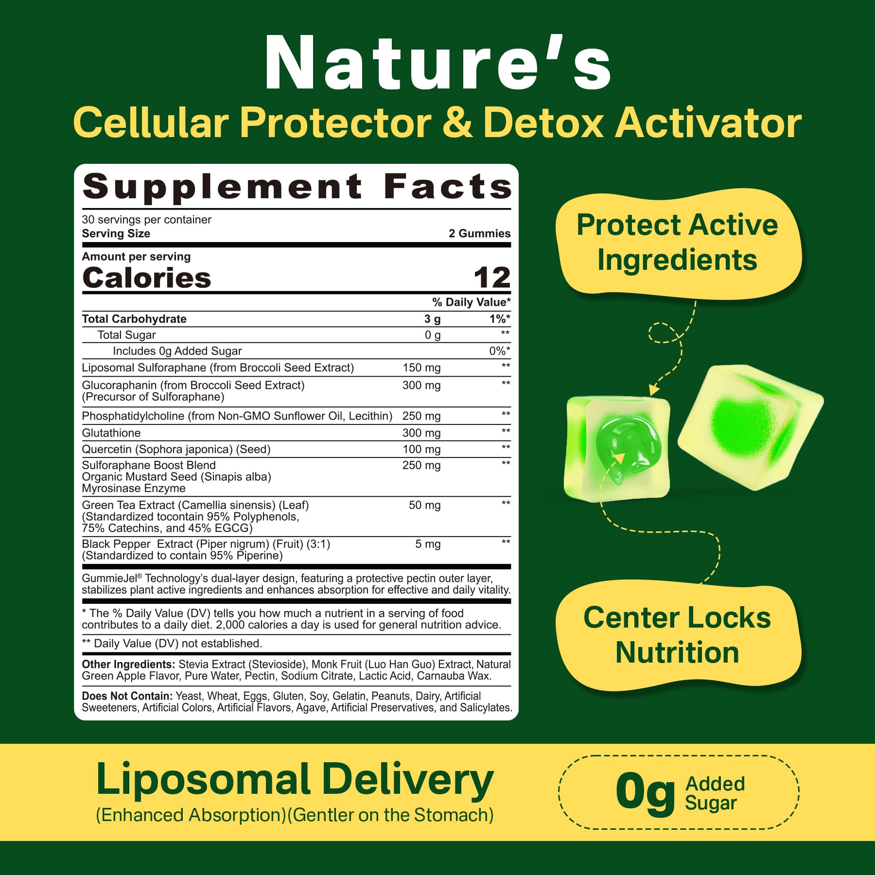 Liposomal Sulforaphane Supplement 150mg, from Broccoli Seed Extract w/Myrosinase, Quercetin, Glutathione, Sulforaphane Supplement Gummies for Antioxidants Detox Cellular Brain Health, Chewable 60Cts LILICAREAu supplements