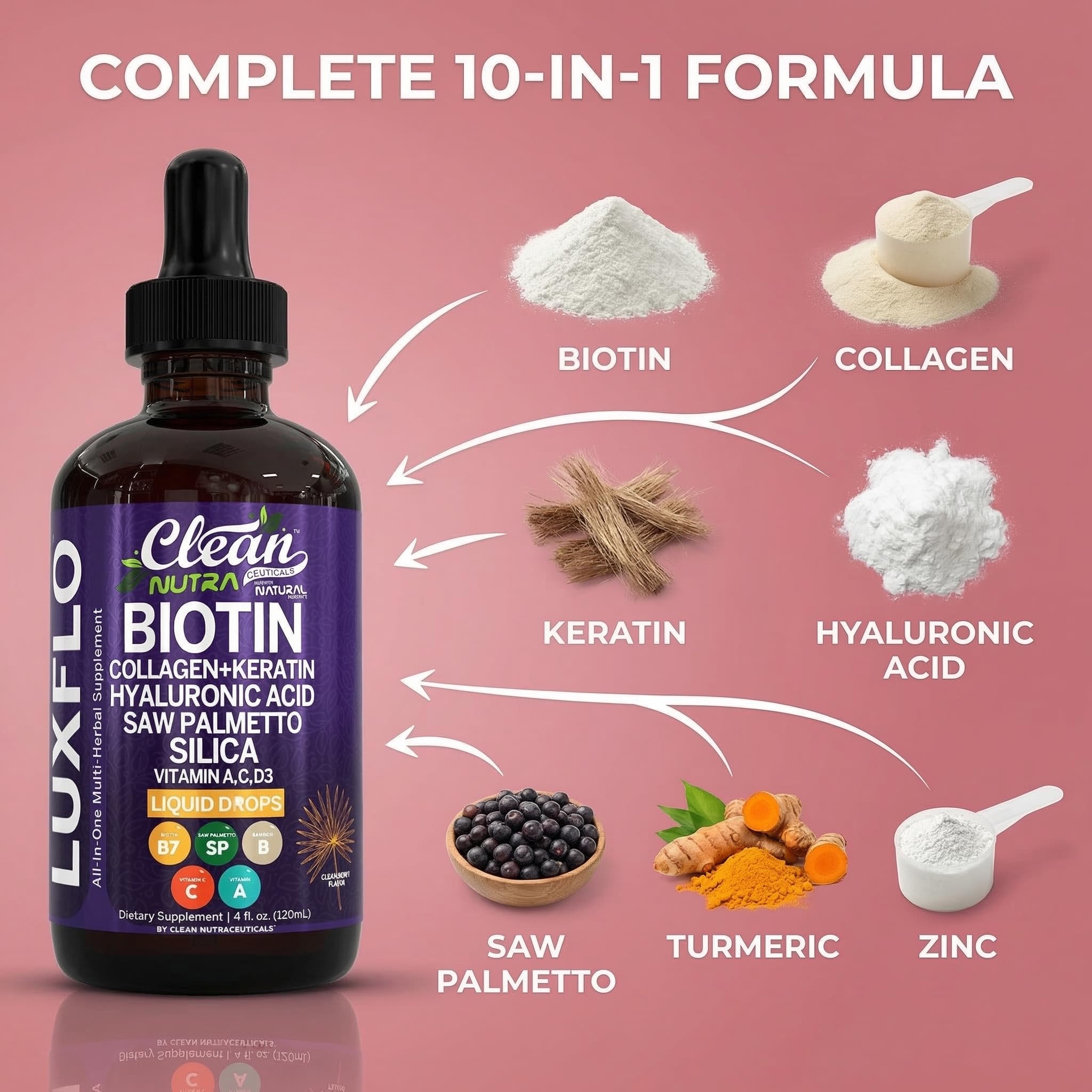 Liquid Biotin & Collagen Keratin Hyaluronic Acid Saw Palmetto Drops Vitamins for Hair Growth Support Silica Vitamin A C D Bamboo Turmeric Zinc Folate Magnesium Horsetail LuxFlo By Clean Nutra Clean NutraceuticalsAu supplements