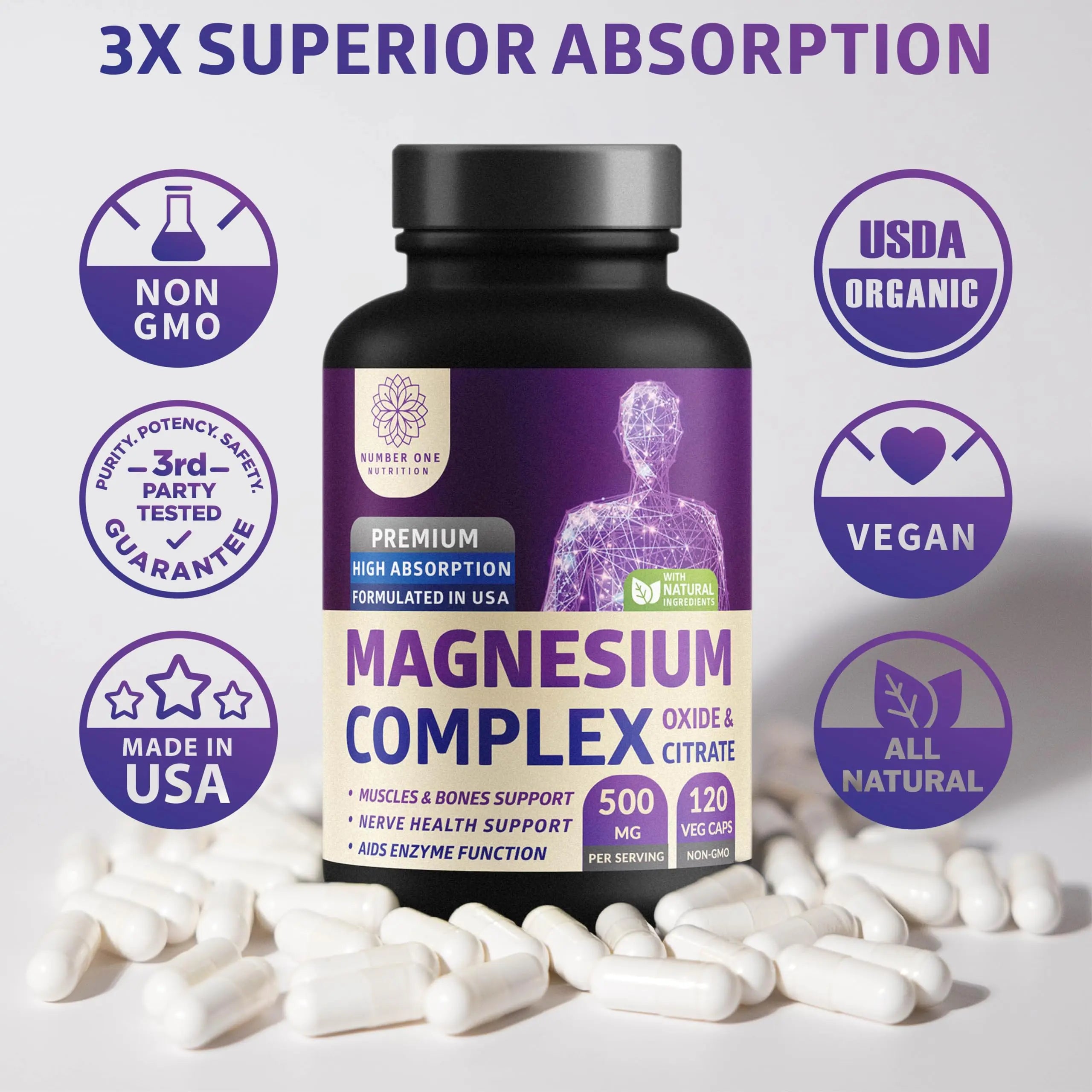 N1N Premium Magnesium Complex - High Absorption Magnesium Supplement for Women and Men to Support Regularity and Bone Health- 120 Veggie Capsules Number One Nutritionnz supplements