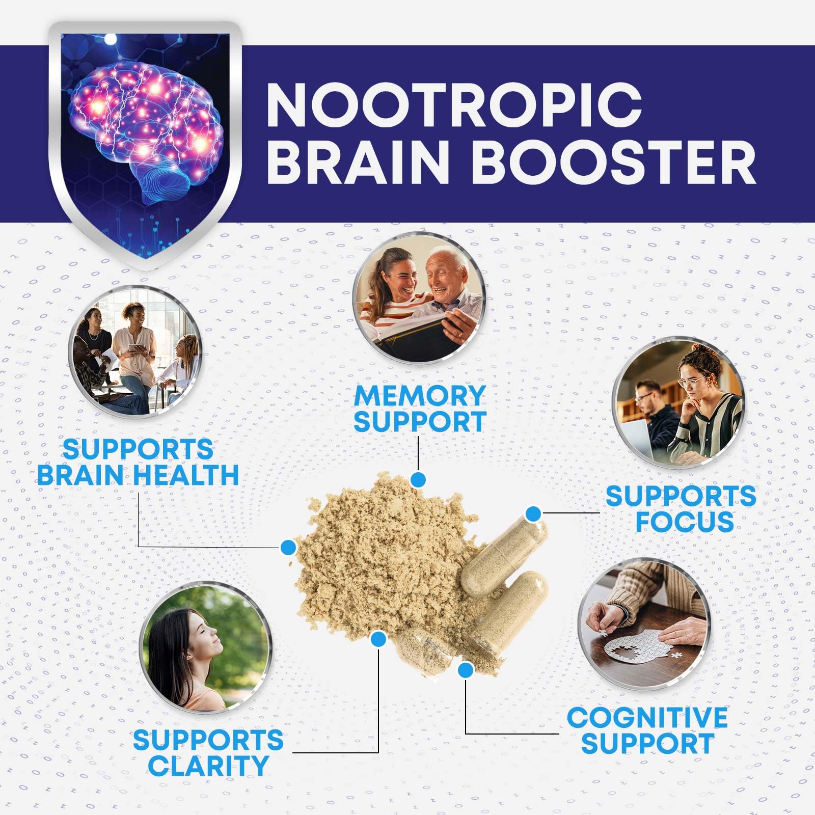 Brain Memory Supplement Pills - 3X Strength Nootropics for Concentration, Clarity & Focus Support - Brain Health Cognitive Vitamins with Bacopa, Phosphatidylserine & DMAE, Brain Booster - 180 Capsules Nature's NutritionAu supplements