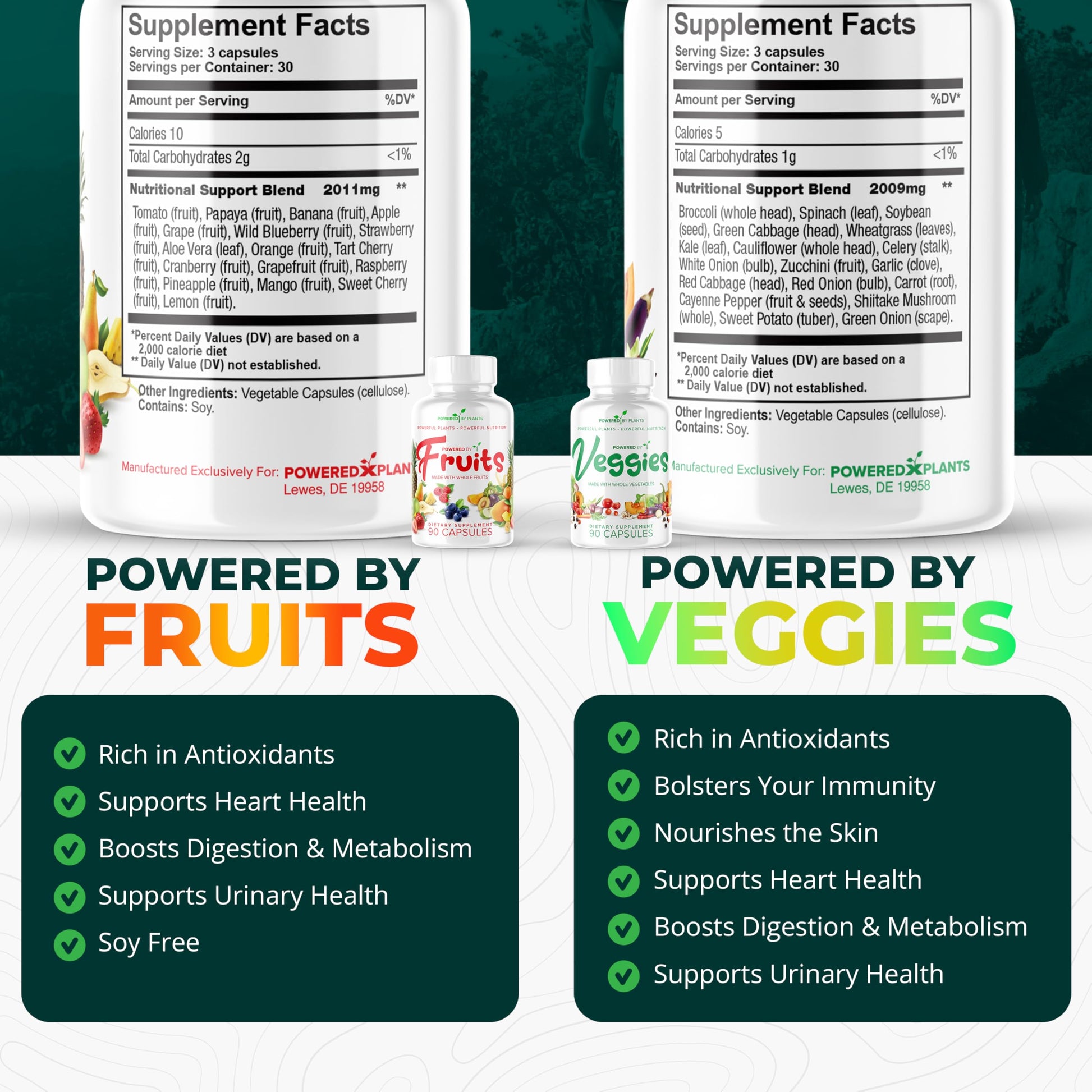 Daily Fruits and Veggies Supplement - 180 Capsules for 30 Days, Non GMO & Gluten Free Superfood with Natural Vitamins - Powered by Plants, 2-Pack POWERED X PLANTSAu supplements