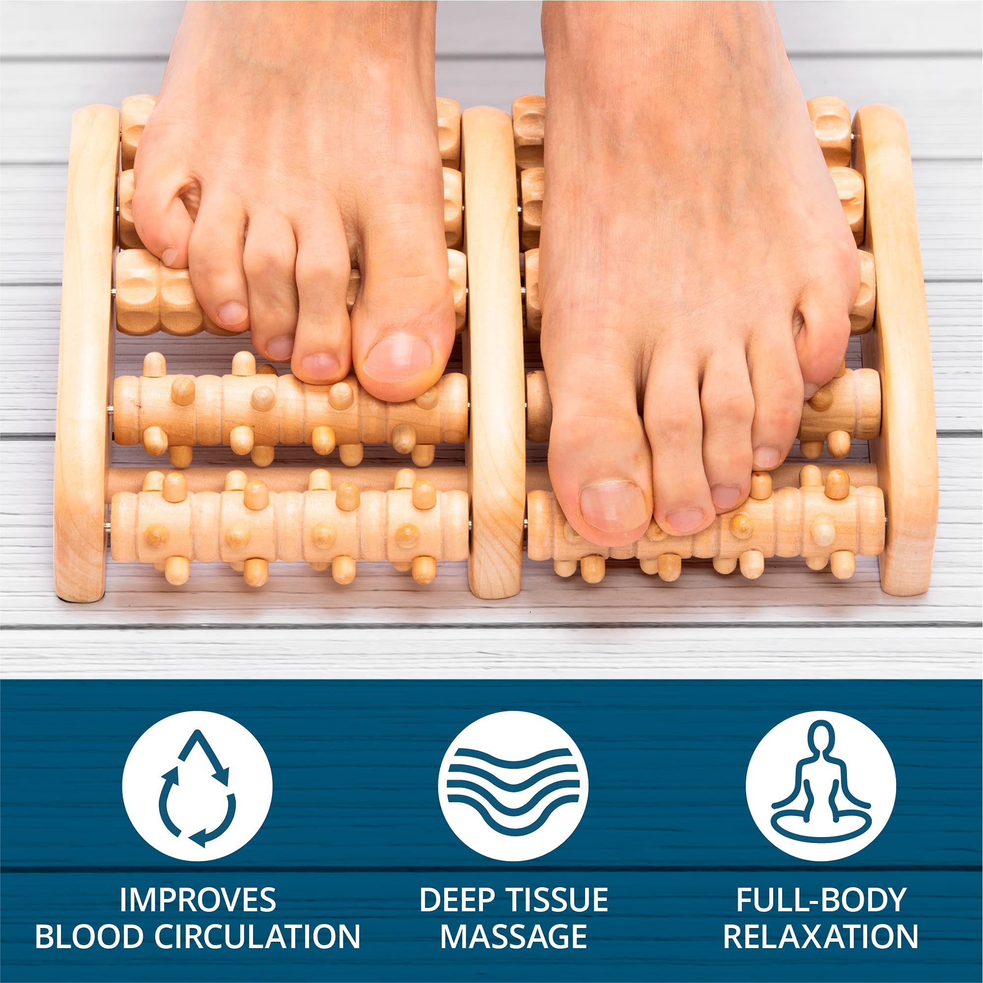 TheraFlow Foot Massager for Plantar Fasciitis Relief, Relaxation Gifts for Women, Men TheraFlowAu supplements