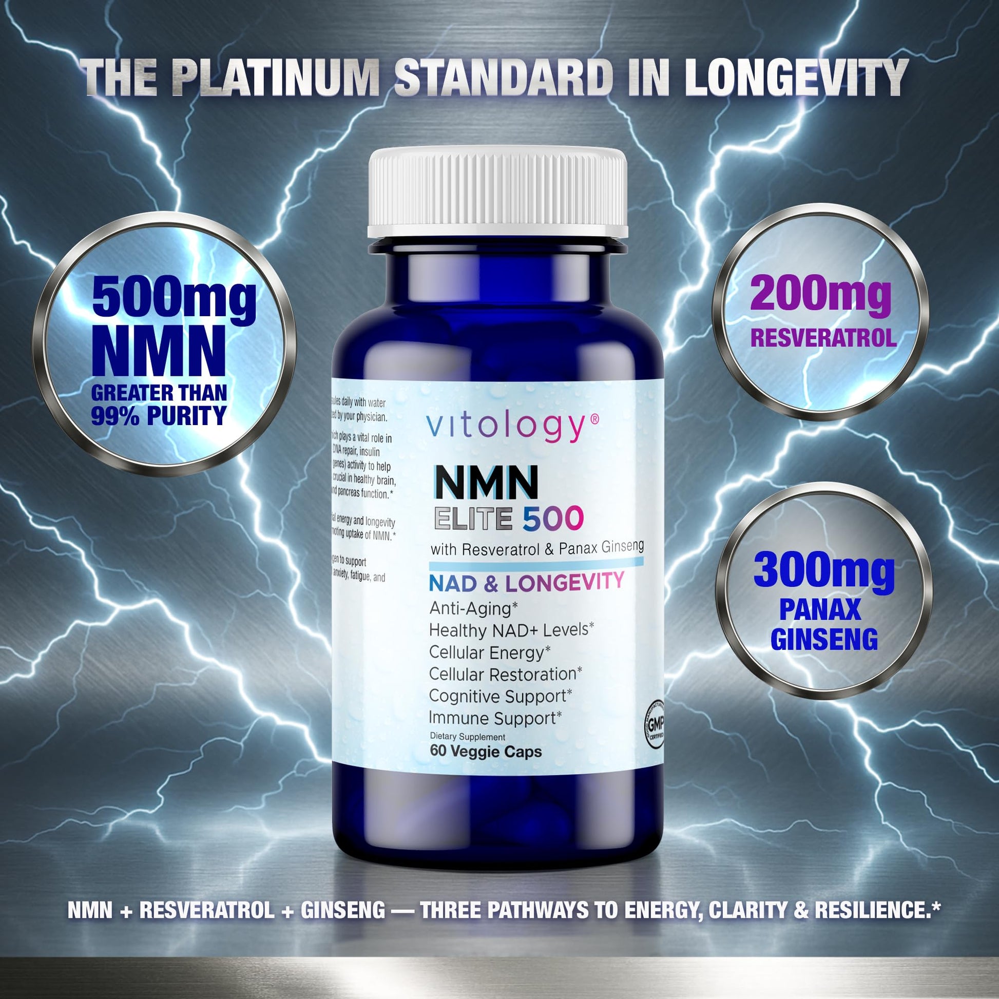 Vitology NMN Elite 500 – NMN 500mg, Resveratrol 200mg, Panax Ginseng 300mg – NAD+ Cellular Energy & Longevity Support Supplement – Focus, Vitality & Anti-Aging Formula – Non-GMO, Vegan Capsules VitologyAu supplements