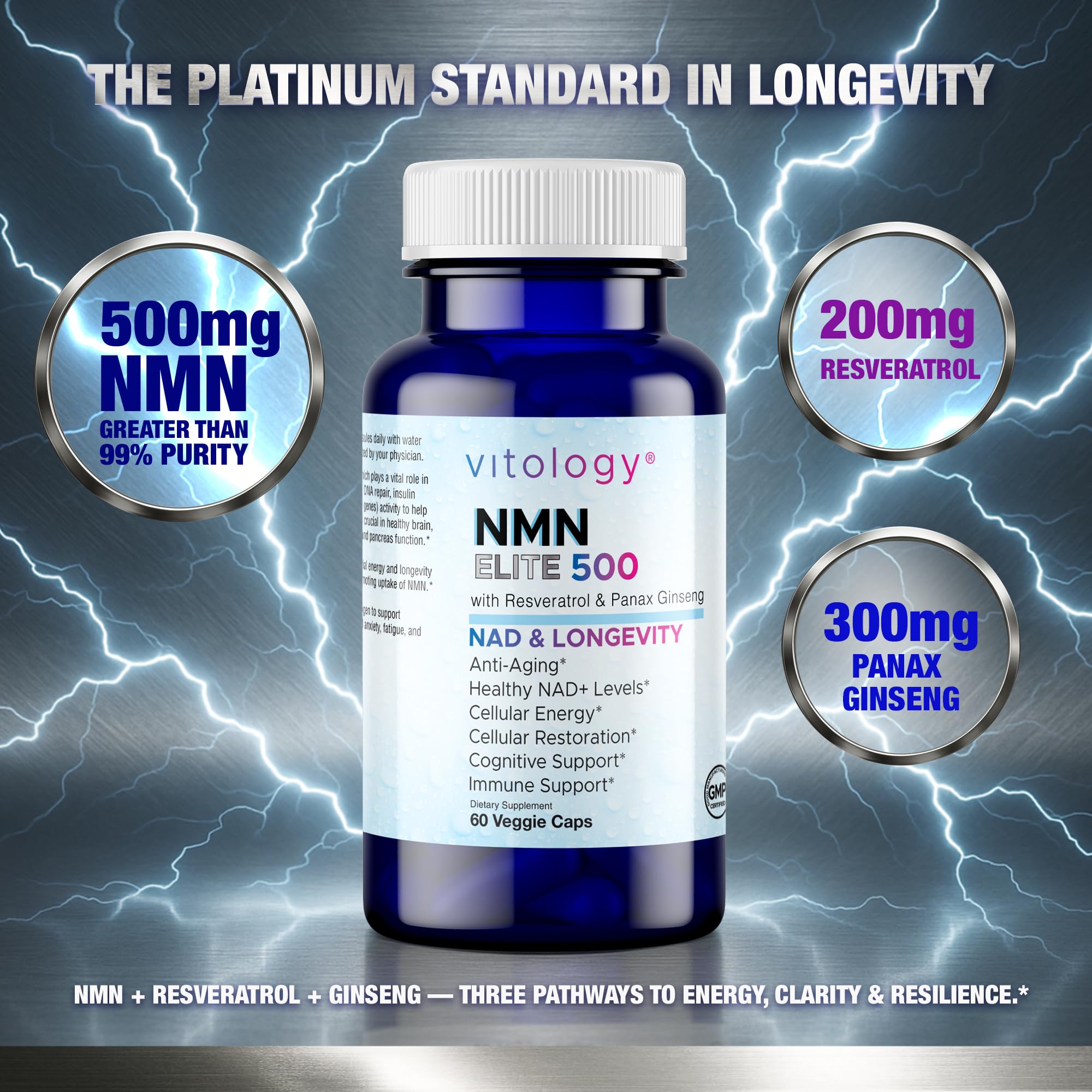 Vitology NMN Elite 500 – NMN 500mg, Resveratrol 200mg, Panax Ginseng 300mg – NAD+ Cellular Energy & Longevity Support Supplement – Focus, Vitality & Anti-Aging Formula – Non-GMO, Vegan Capsules VitologyAu supplements