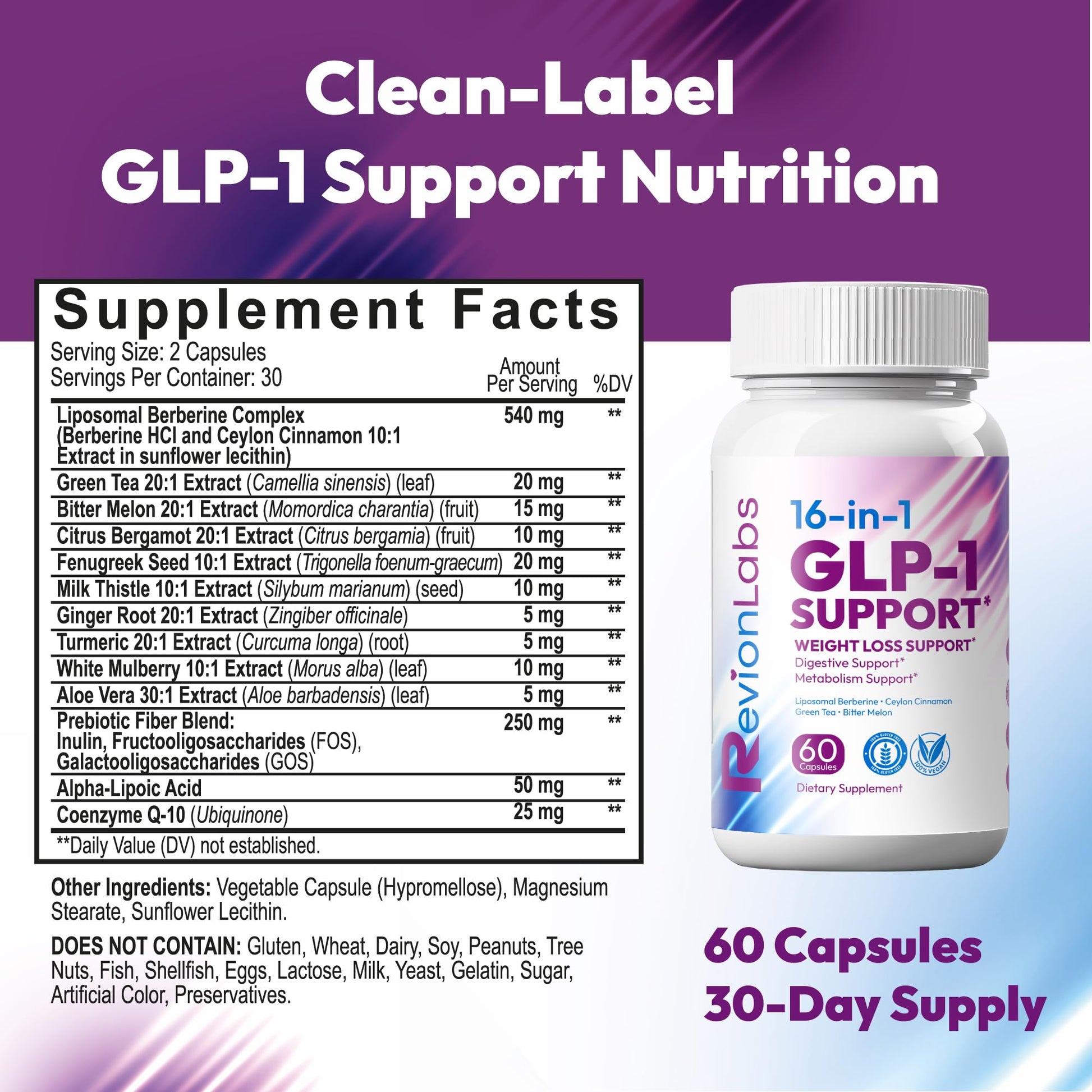 Revion LABS GLP-1 Support Weight Loss Supplement - Natural Appetite Suppressant for Women Men - Berberine Support Activate Hunger Control Curb Cravings Boost Metabolism Fat Burn & Gut Health Revion LABSAu supplements