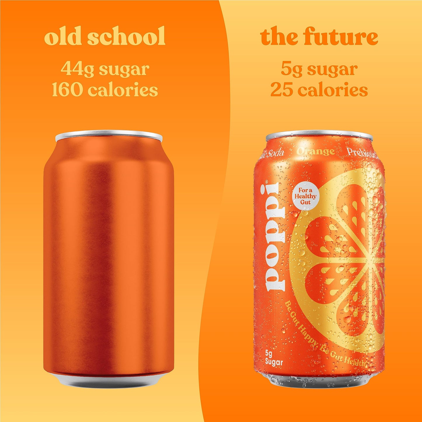 POPPI Sparkling Prebiotic Soda, Beverages w/Apple Cider Vinegar, Seltzer Water & Juice poppiUS supplements