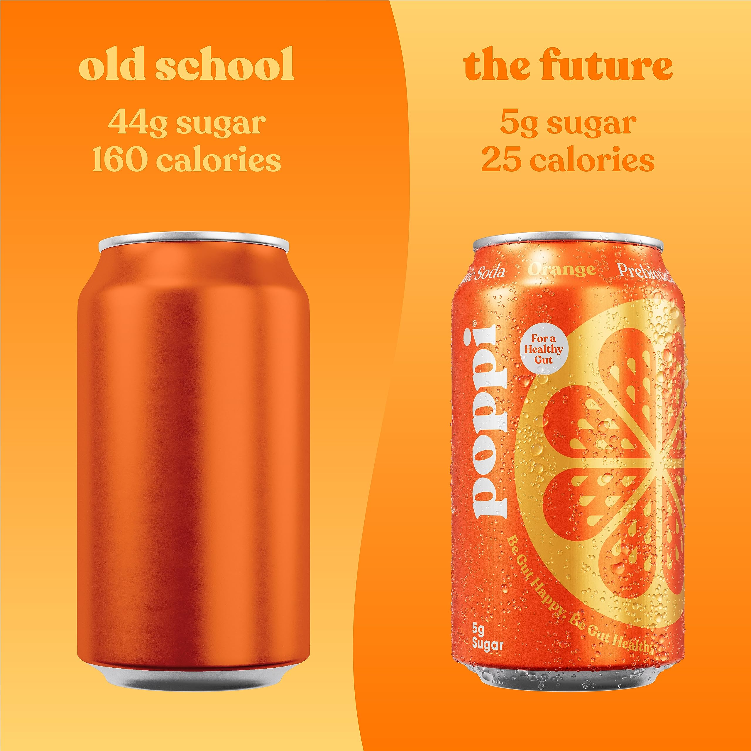 POPPI Sparkling Prebiotic Soda, Beverages w/Apple Cider Vinegar, Seltzer Water & Juice poppiUS supplements