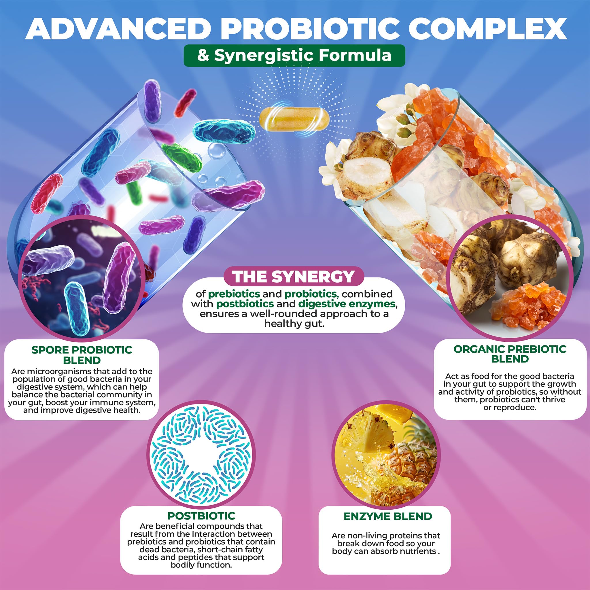 MoxyVites Spore Probiotic Complex - All In One Prebiotics and Probiotics for Digestive Health, Postbiotic, Digestive Enzymes Daily Supplement - Spore Based Probiotic for Women & Men MoxyVitesAu supplements