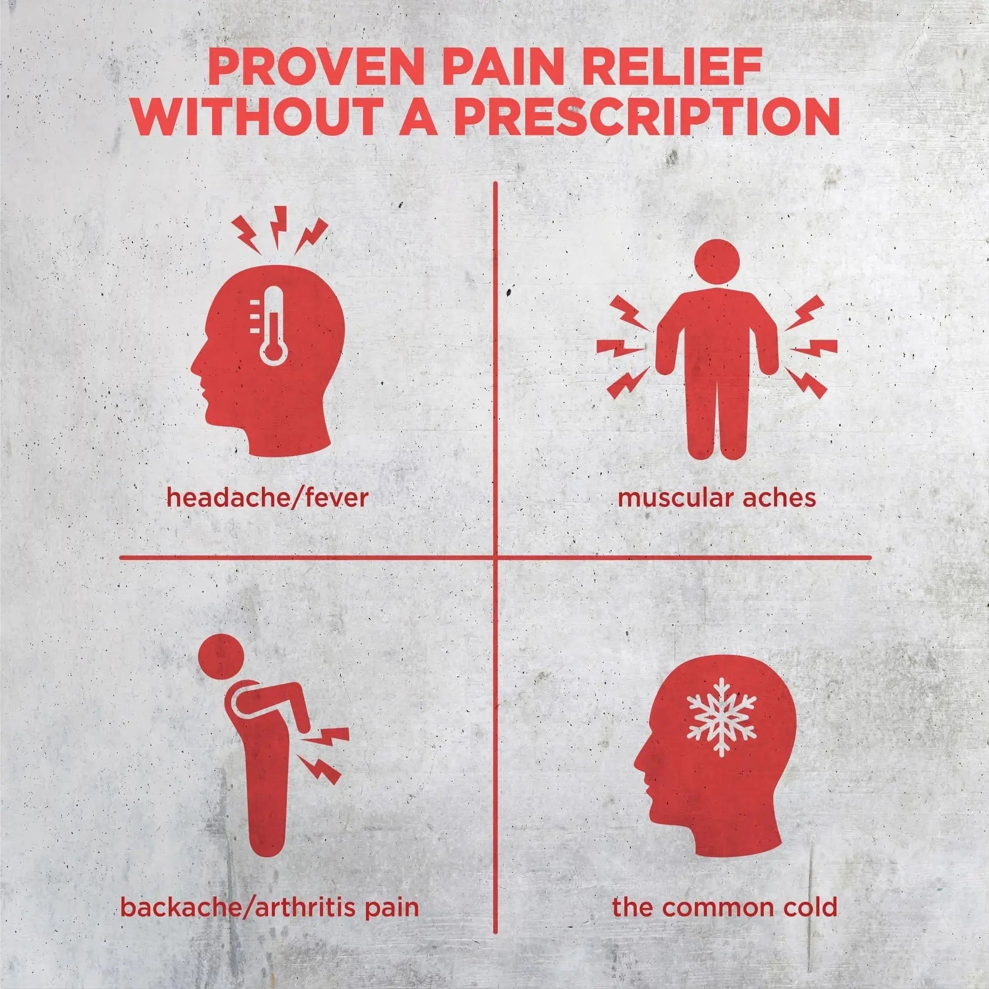 Pain Relief, Acetaminophen Tablets 325 mg, Regular Strength, Pain Reliever and Fever Reducer GoodSenseAu supplements