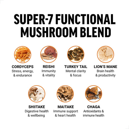 FORCE FACTOR Modern Mushrooms Soft Chews, Mushroom Supplement with Lions Mane Force FactorUS supplements