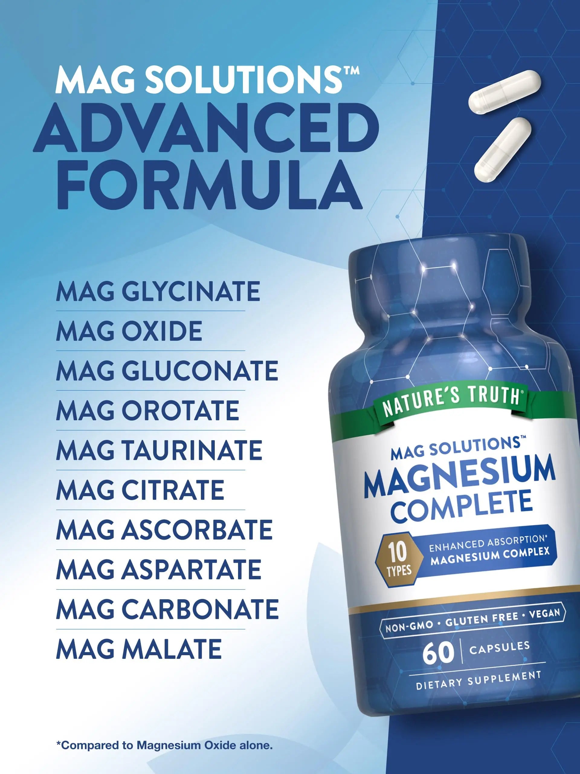 Nature's Truth Magnesium Complex Supplement 10 Forms | 300mg | 60 Capsules | Glycinate, Citrate, Plus More | Vegan, Non-GMO & Gluten Free Nature's Truthnz supplements