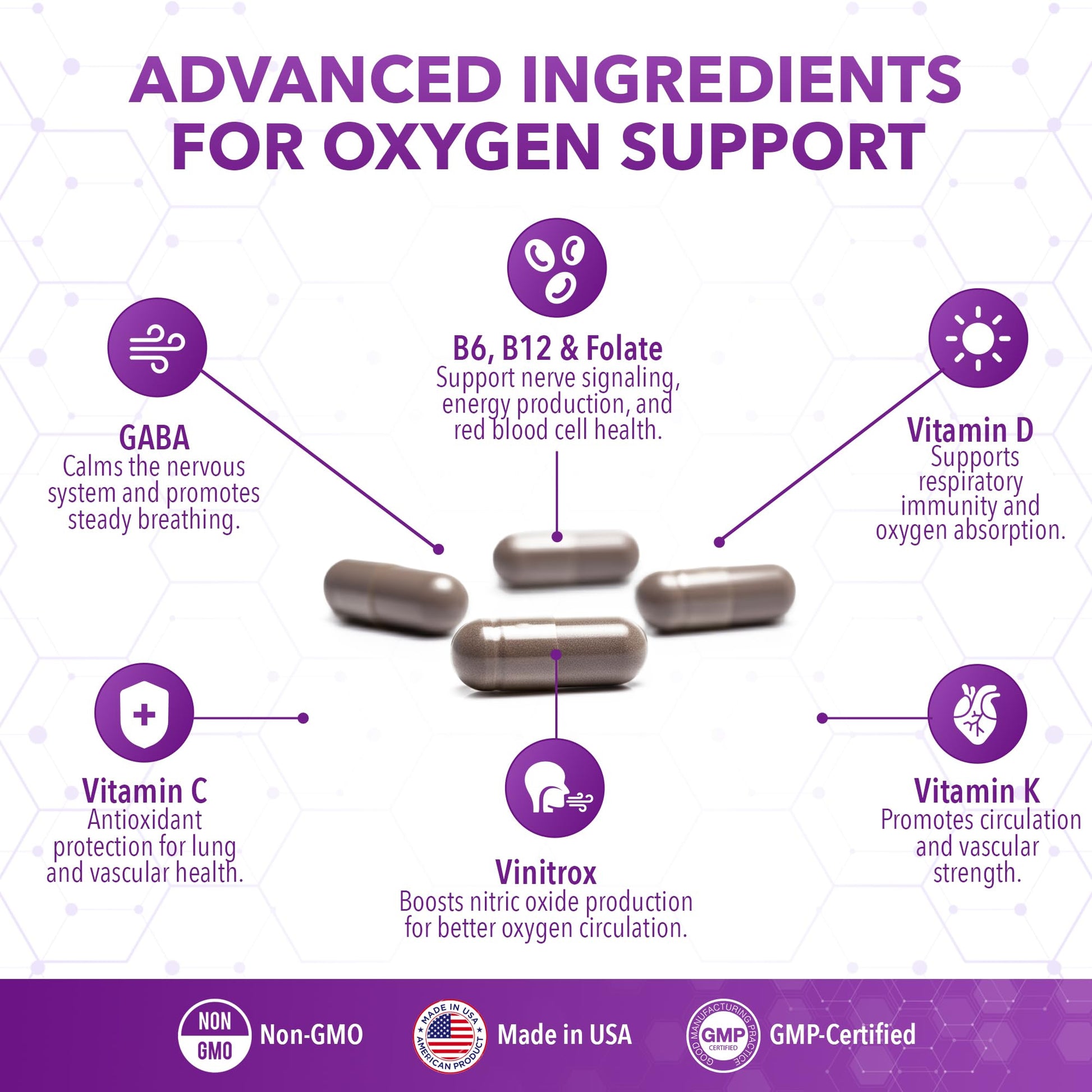 Real Science Oxygenate Miracle – Daily Lung & Circulation Support Supplement for Breathing Comfort and Energy – Supports Respiratory Function and Overall Wellness, 60 Caps Real Science NutritionAu supplements