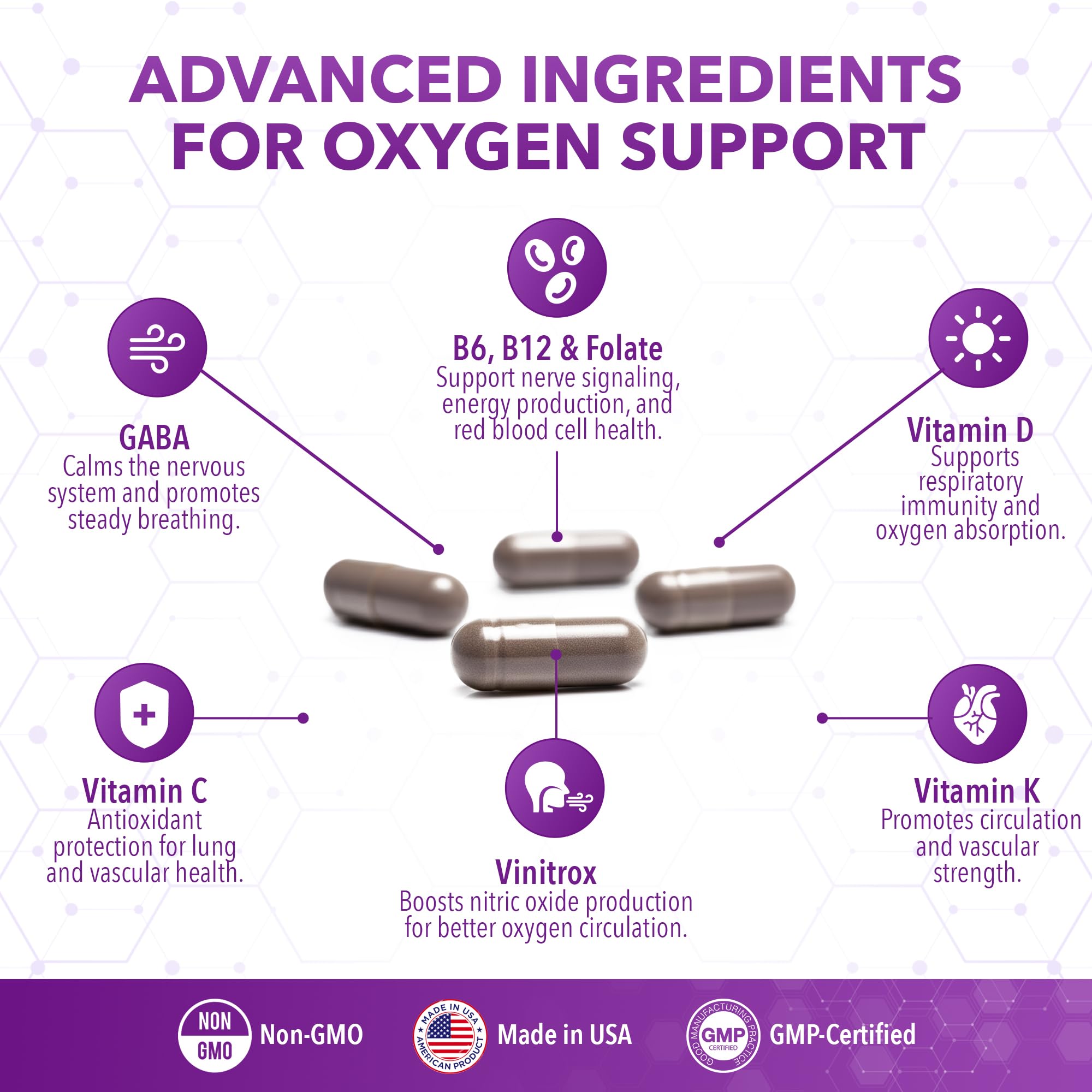 Real Science Oxygenate Miracle – Daily Lung & Circulation Support Supplement for Breathing Comfort and Energy – Supports Respiratory Function and Overall Wellness, 60 Caps Real Science NutritionAu supplements