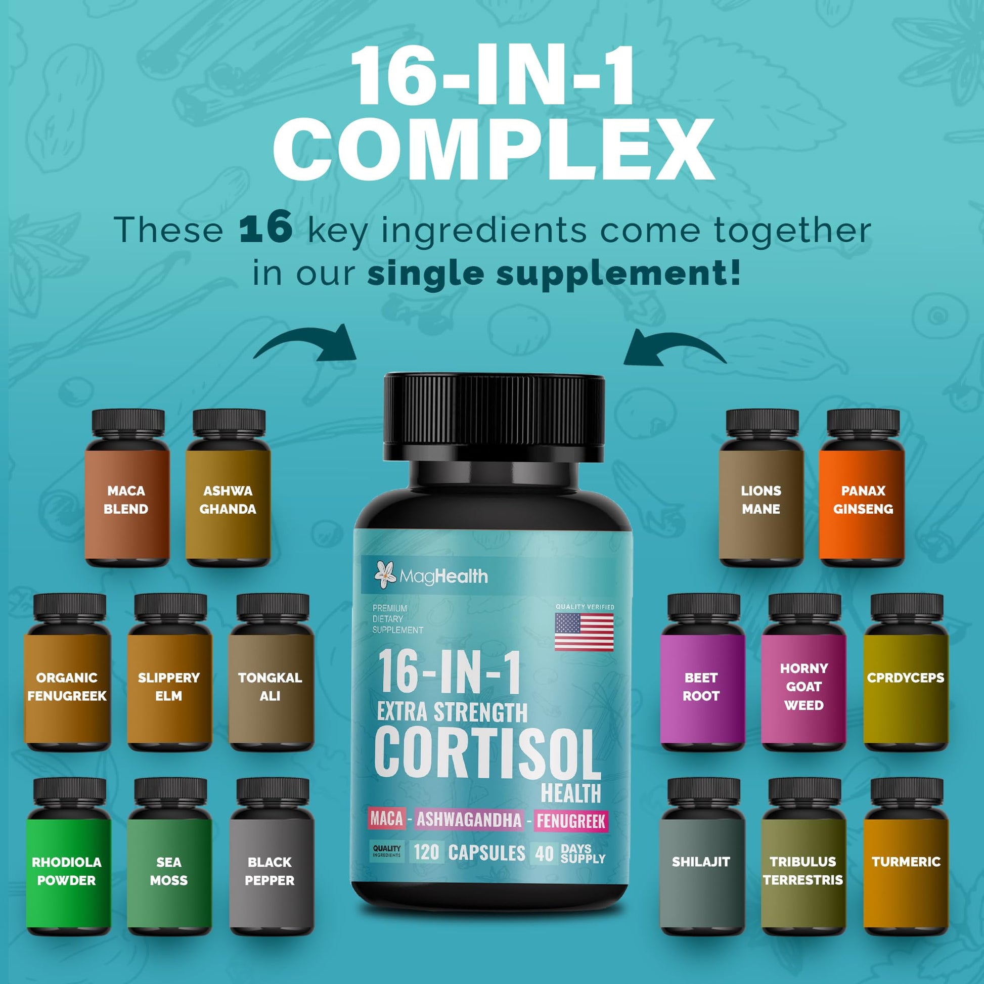 Cortisol Complex 16-in-1 Supplement for Women & Men | Stress Support Manager with Organic Ashwagandha, Maca Root, Rhodiola Rosea & Shilajit | Adaptogen Blend for Balance & Energy | 120 Capsules MagHealthAu supplements