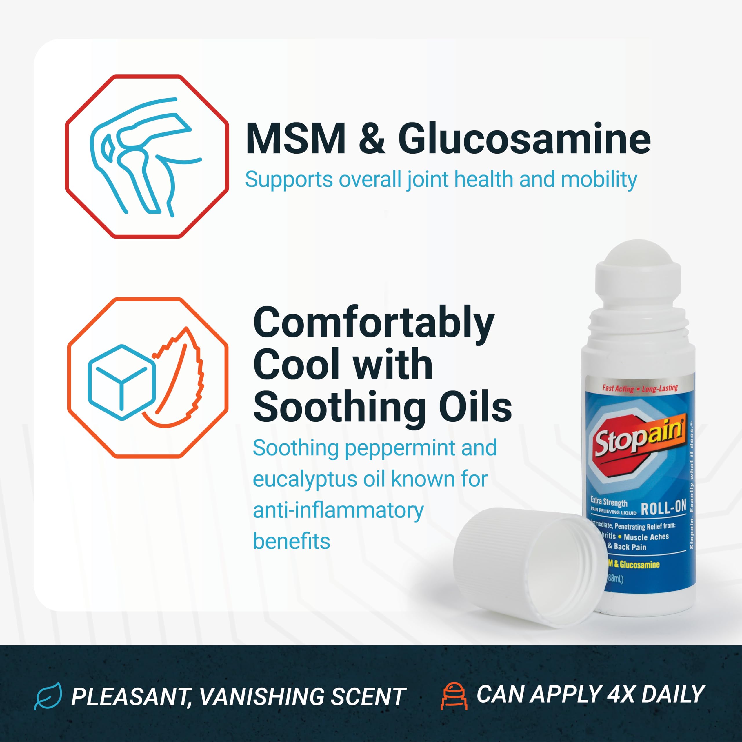 Stopain Pain Relief Roll On Gel 3oz, USA Made, Max Strength Fast Acting with MSM, Glucosamine, Menthol for Arthritis, Lower Back, Knee, Neck, HSA FSA Approved OTC Topical Analgesic Products StopainAu supplements