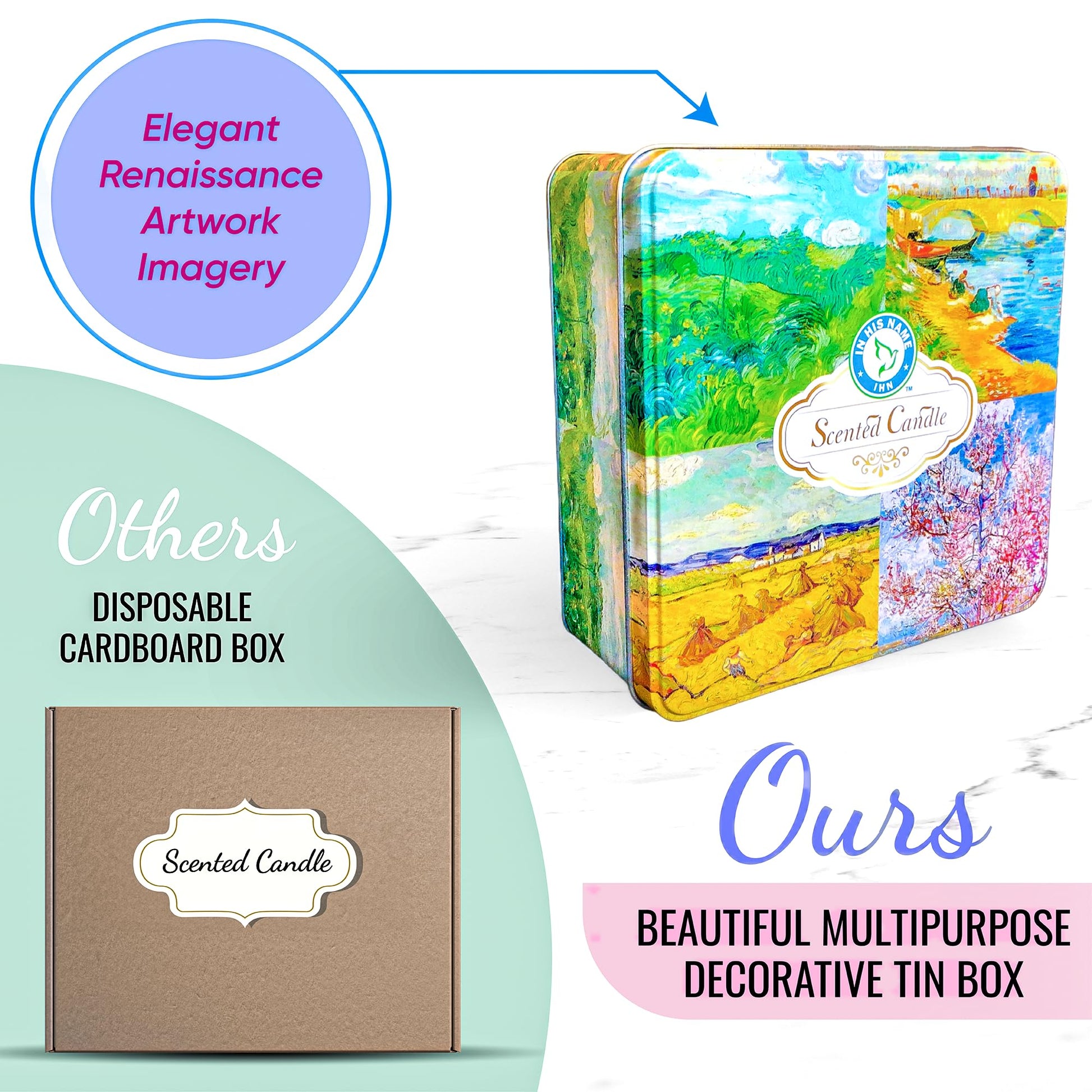 Scented Candles Gift for Women, 4 Pack, Reusable Tin Box, Luxury Candles for Home In His NameAu supplements