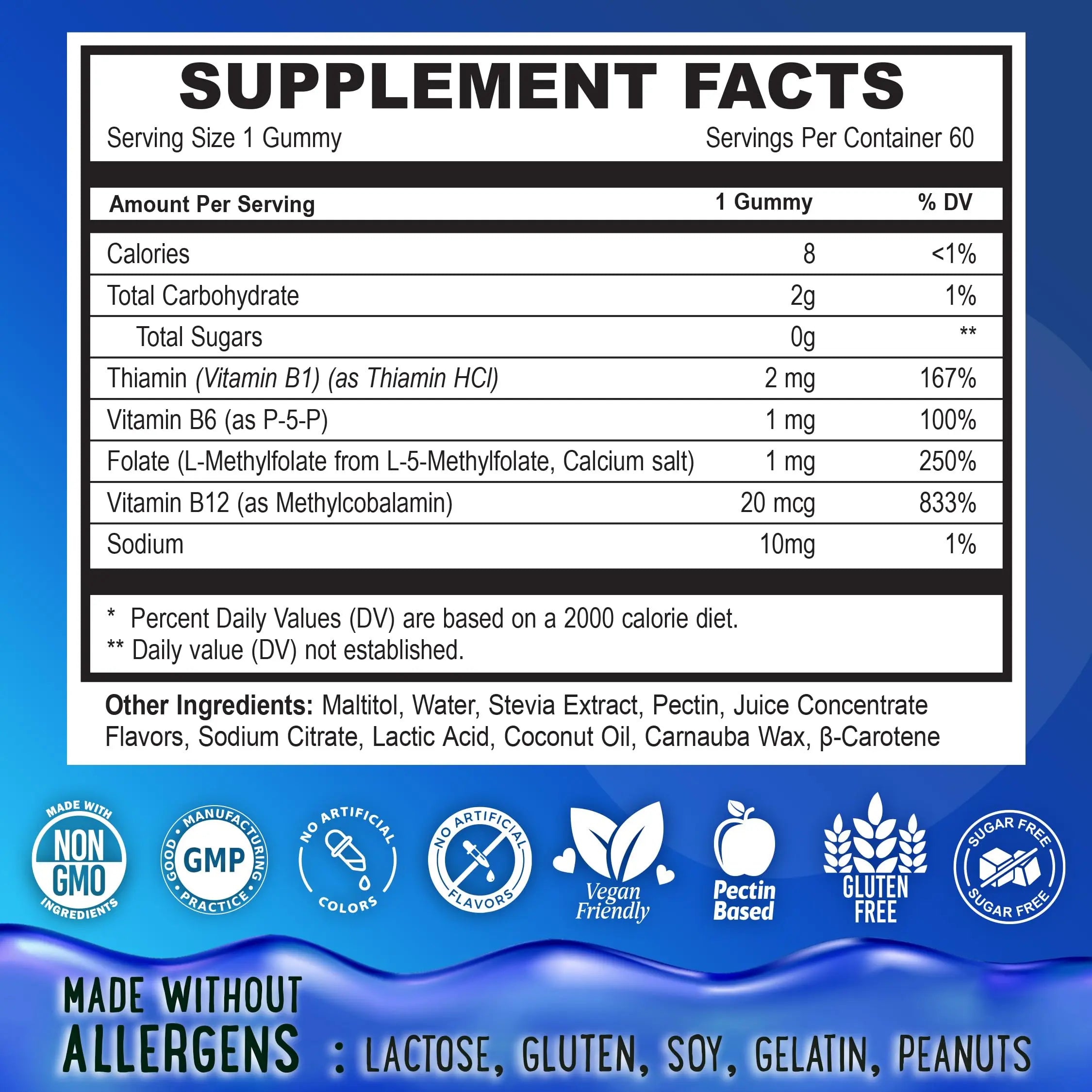 Center-Filled 5-MTHF Folate L-MethylFolate Sugar-Free Gummies - MTHFR Supplement Support with Methylated B1, B6 and Methyl B12 Multivitamins OH MY CHEWYAu supplements