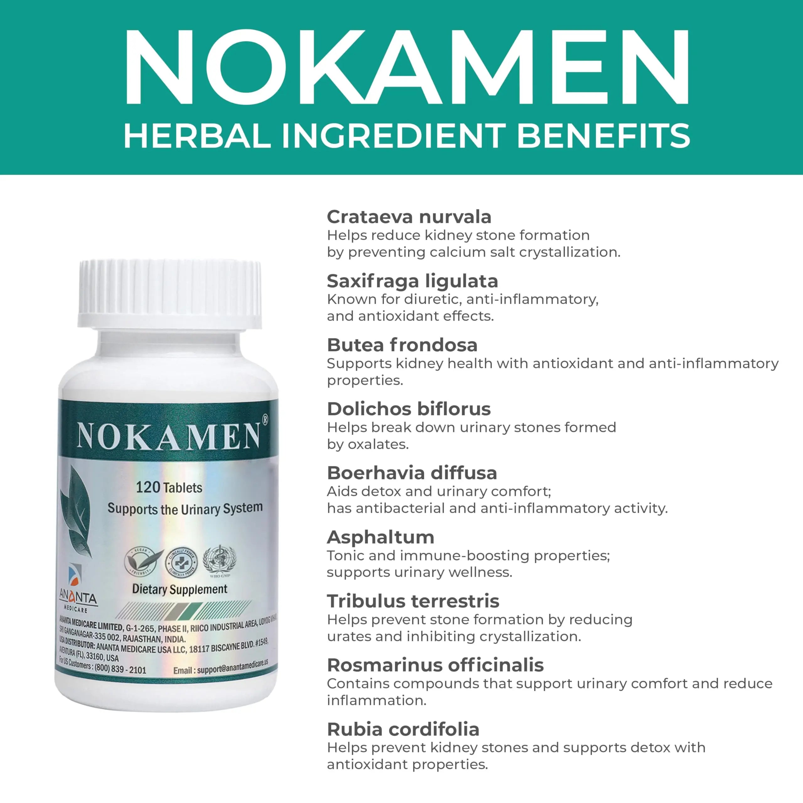 Ananta Medicare USA NOKAMEN – Kidney & Urinary Tract Support Herbal Formula, 120 Tabs Ananta Medicare USAAu supplements
