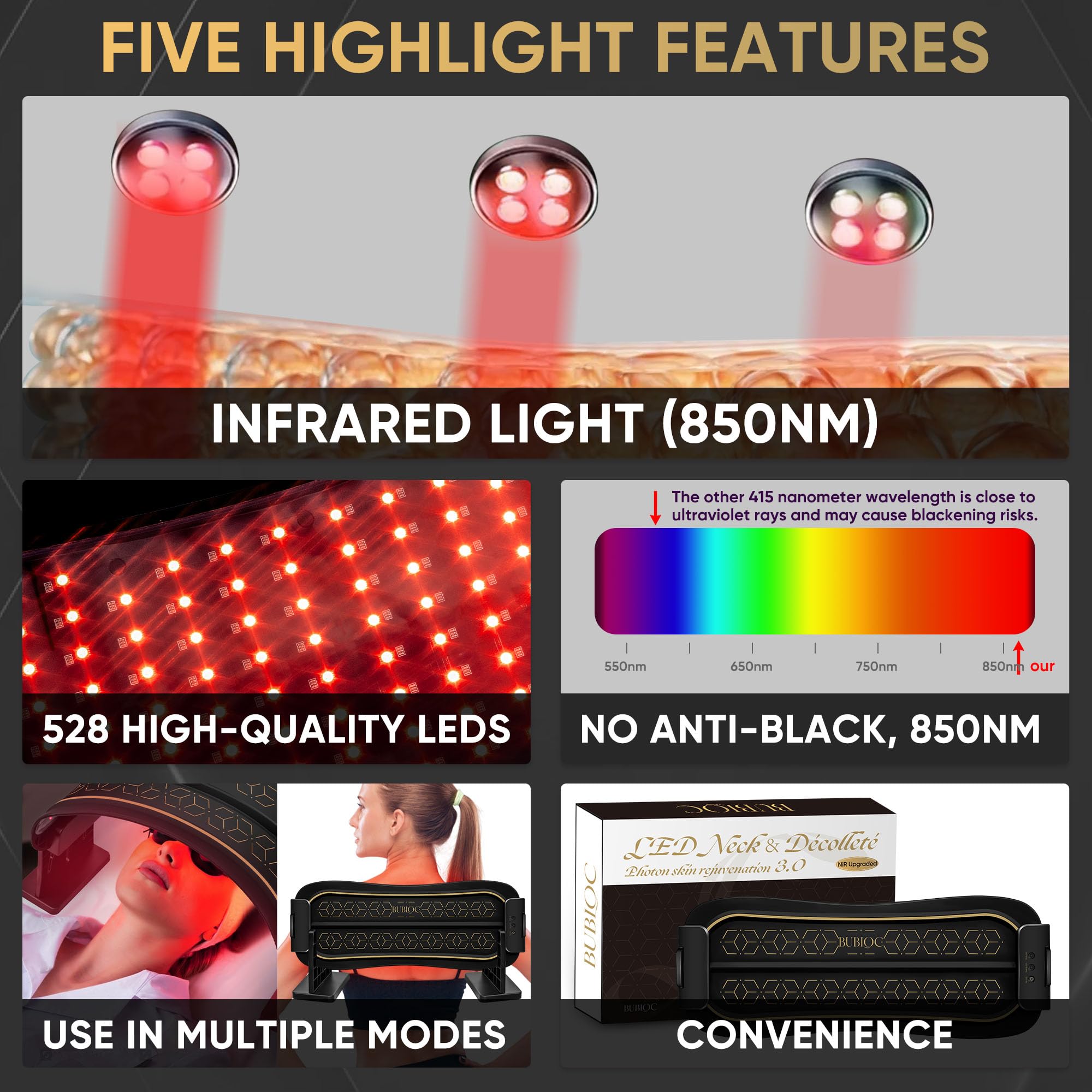 Multifunction Infrared Red Light Therapy for Body and Face, Near-Infrared 850 Red Light Therapy, Cordless ZagMufeAu supplements